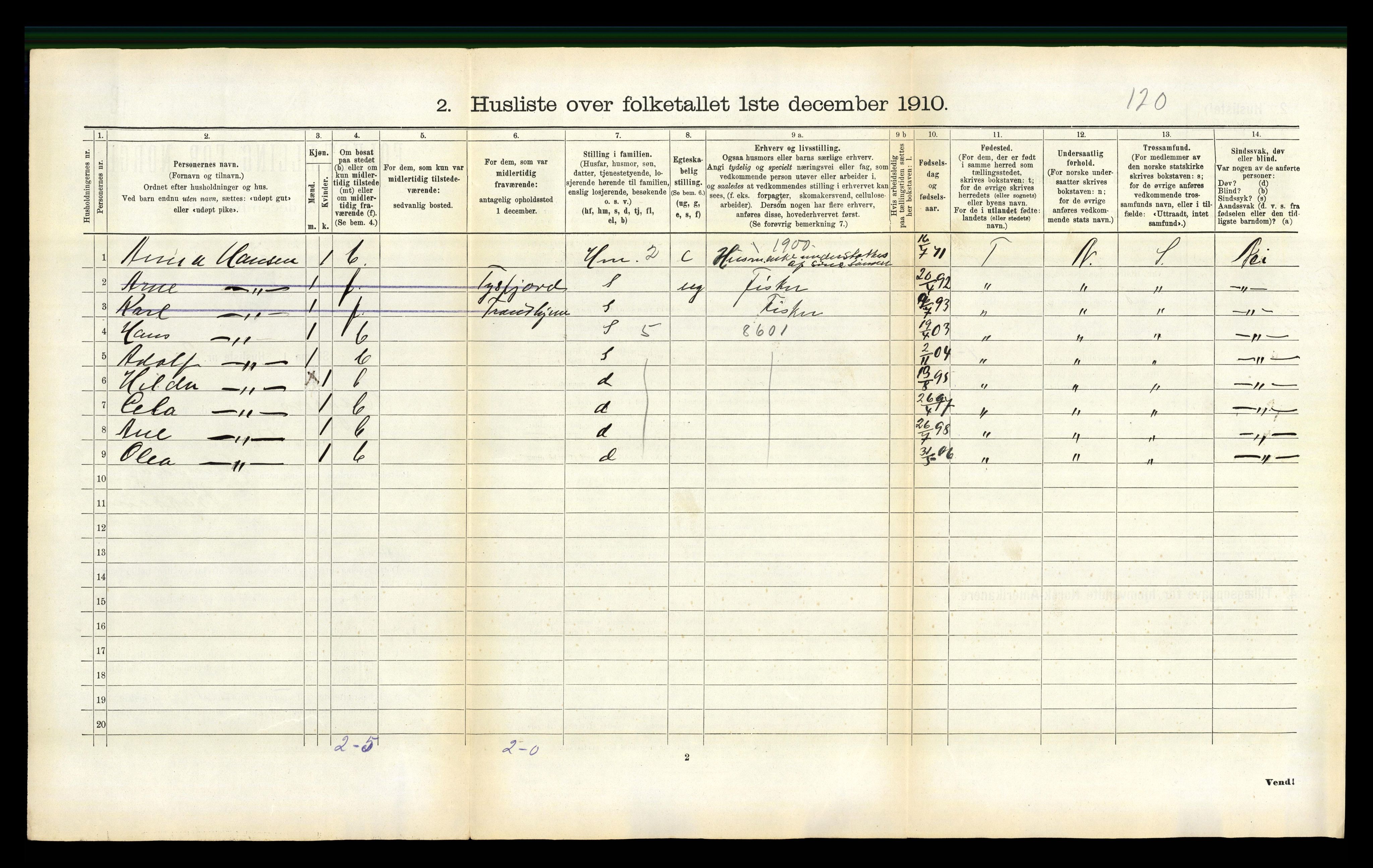 RA, 1910 census for Steigen, 1910, p. 254