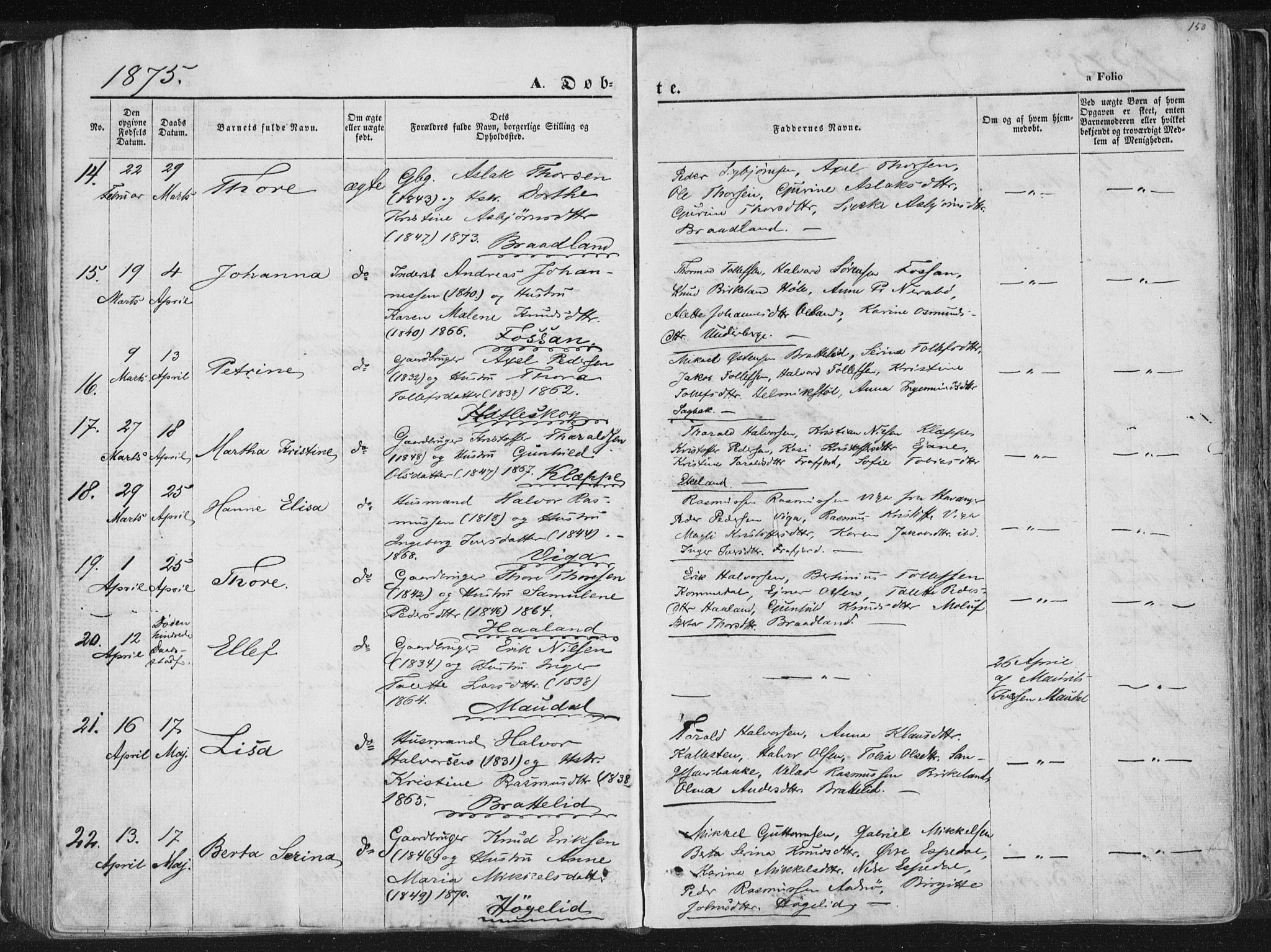 Høgsfjord sokneprestkontor, AV/SAST-A-101624/H/Ha/Haa/L0001: Parish register (official) no. A 1, 1854-1875, p. 150