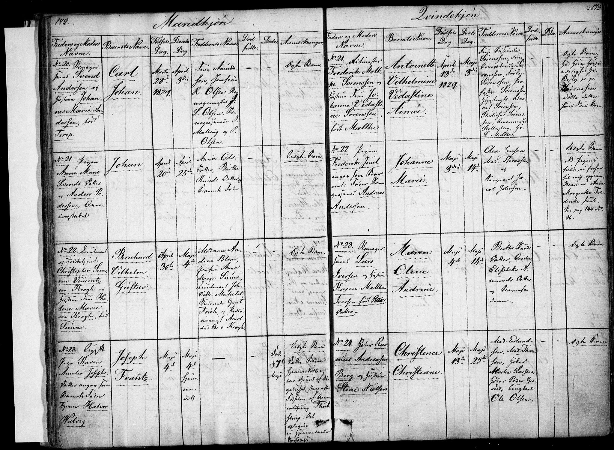 Rikshospitalet prestekontor Kirkebøker, AV/SAO-A-10309b/F/L0001: Parish register (official) no. 1, 1818-1832, p. 172-173