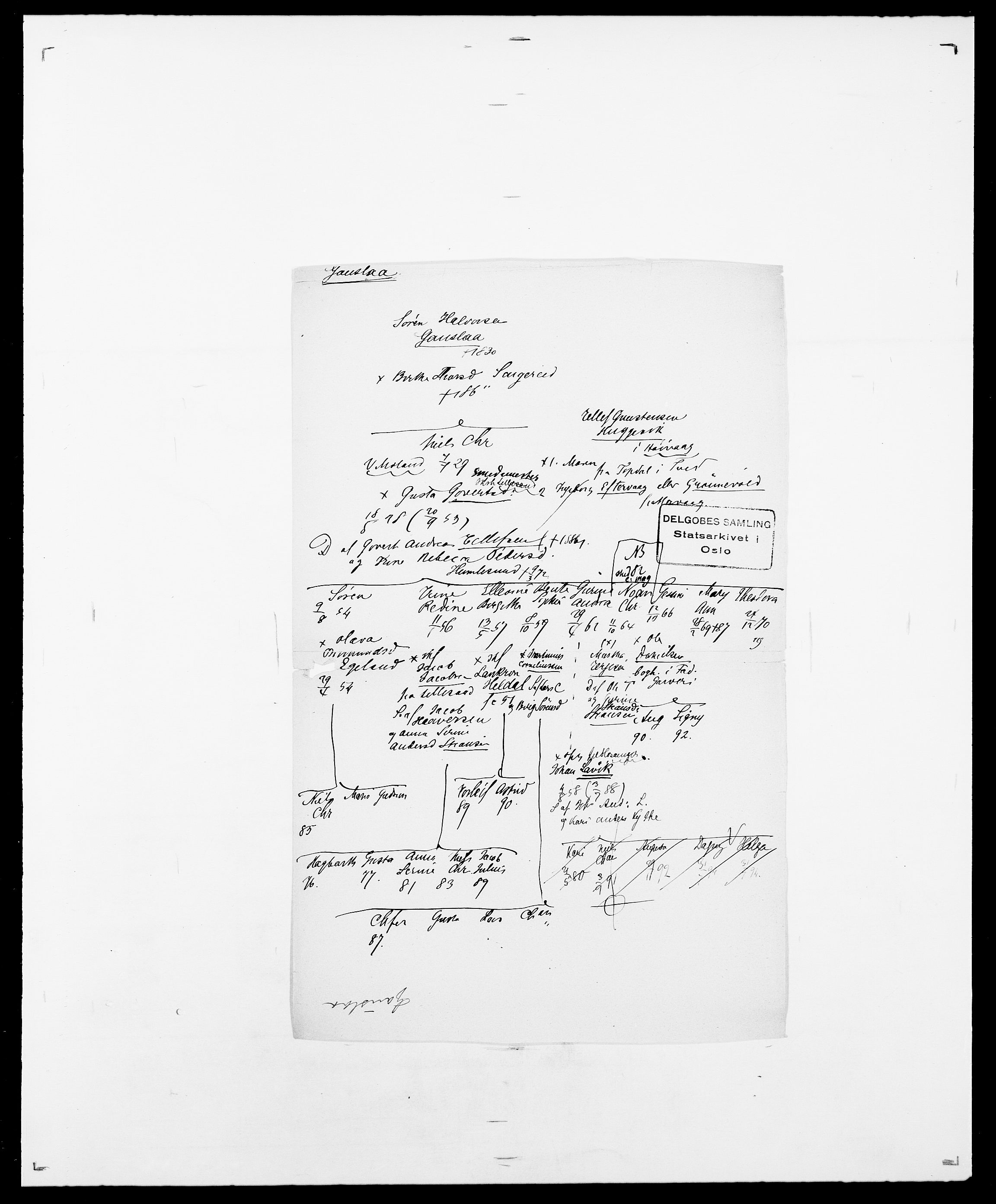 Delgobe, Charles Antoine - samling, SAO/PAO-0038/D/Da/L0013: Forbos - Geving, p. 547