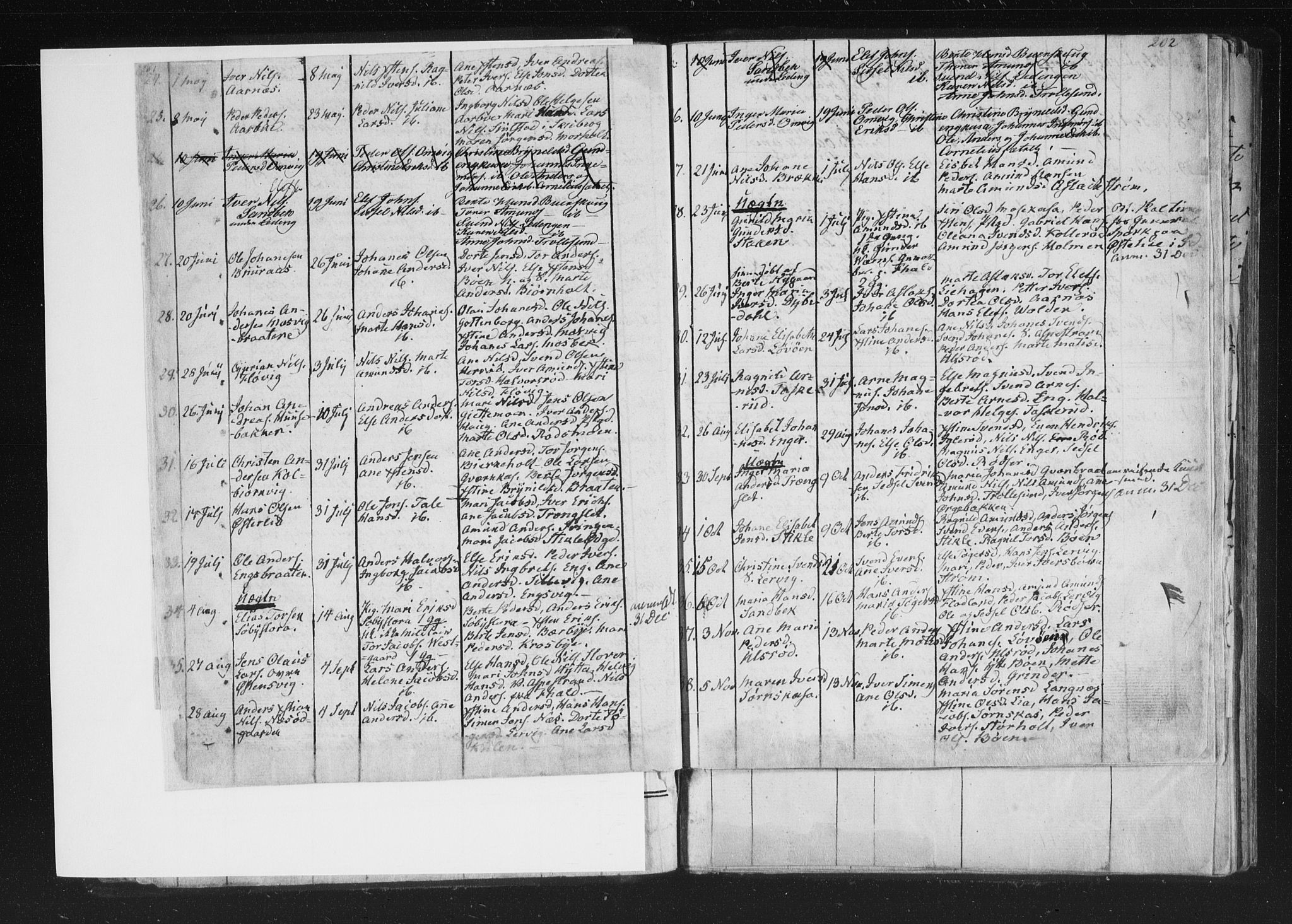 Aremark prestekontor Kirkebøker, AV/SAO-A-10899/F/Fc/L0001: Parish register (official) no. III 1, 1814-1834, p. 201-202