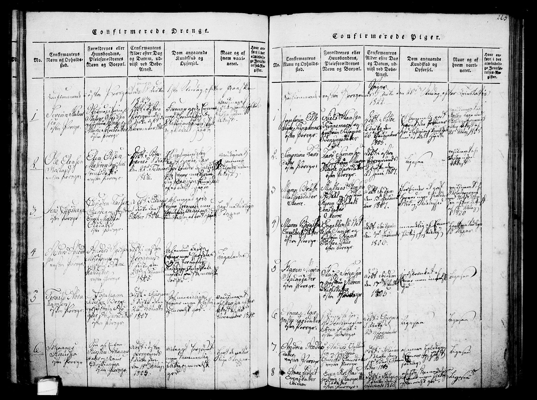 Porsgrunn kirkebøker , SAKO/A-104/F/Fa/L0004: Parish register (official) no. 4, 1814-1828, p. 263