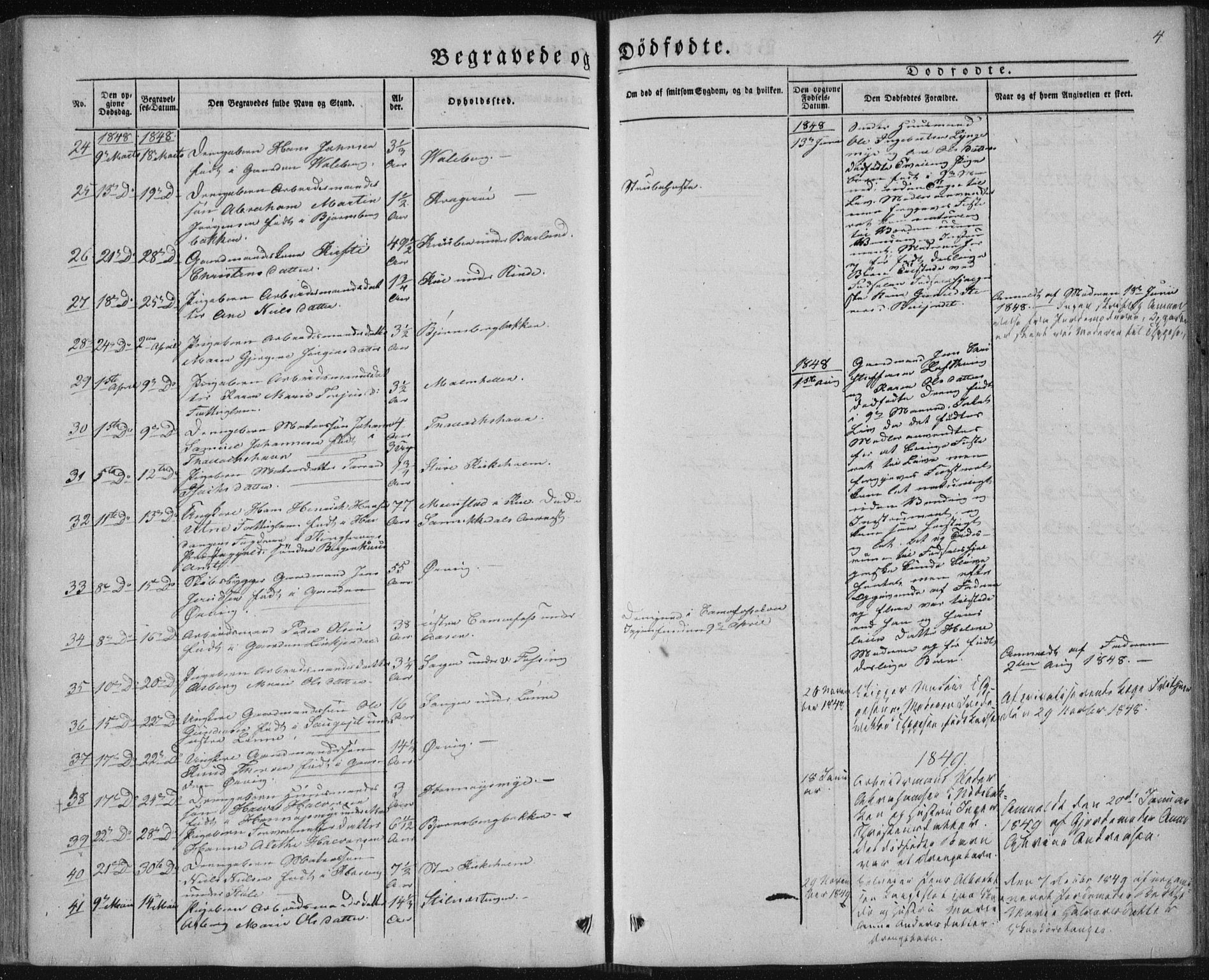 Sannidal kirkebøker, SAKO/A-296/F/Fa/L0008: Parish register (official) no. 8, 1847-1862, p. 4