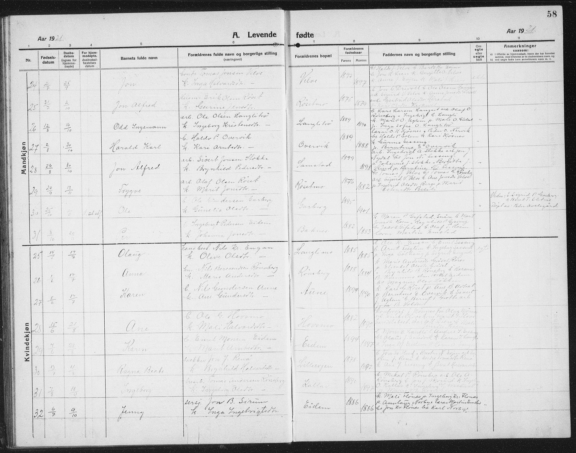 Ministerialprotokoller, klokkerbøker og fødselsregistre - Sør-Trøndelag, AV/SAT-A-1456/695/L1158: Parish register (copy) no. 695C09, 1913-1940, p. 58