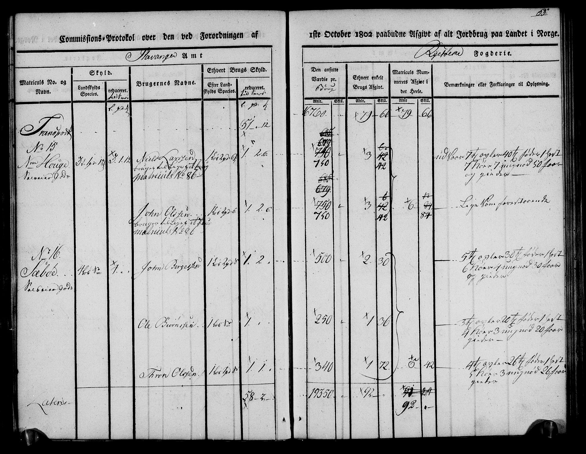 Rentekammeret inntil 1814, Realistisk ordnet avdeling, AV/RA-EA-4070/N/Ne/Nea/L0101: Ryfylke fogderi. Kommisjonsprotokoll for Jelsa, Hjelmeland og Årdal skipreider, 1803, p. 56