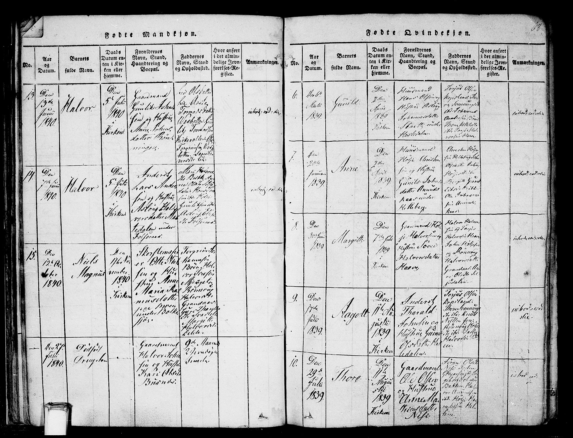 Gransherad kirkebøker, SAKO/A-267/F/Fa/L0001: Parish register (official) no. I 1, 1815-1843, p. 68
