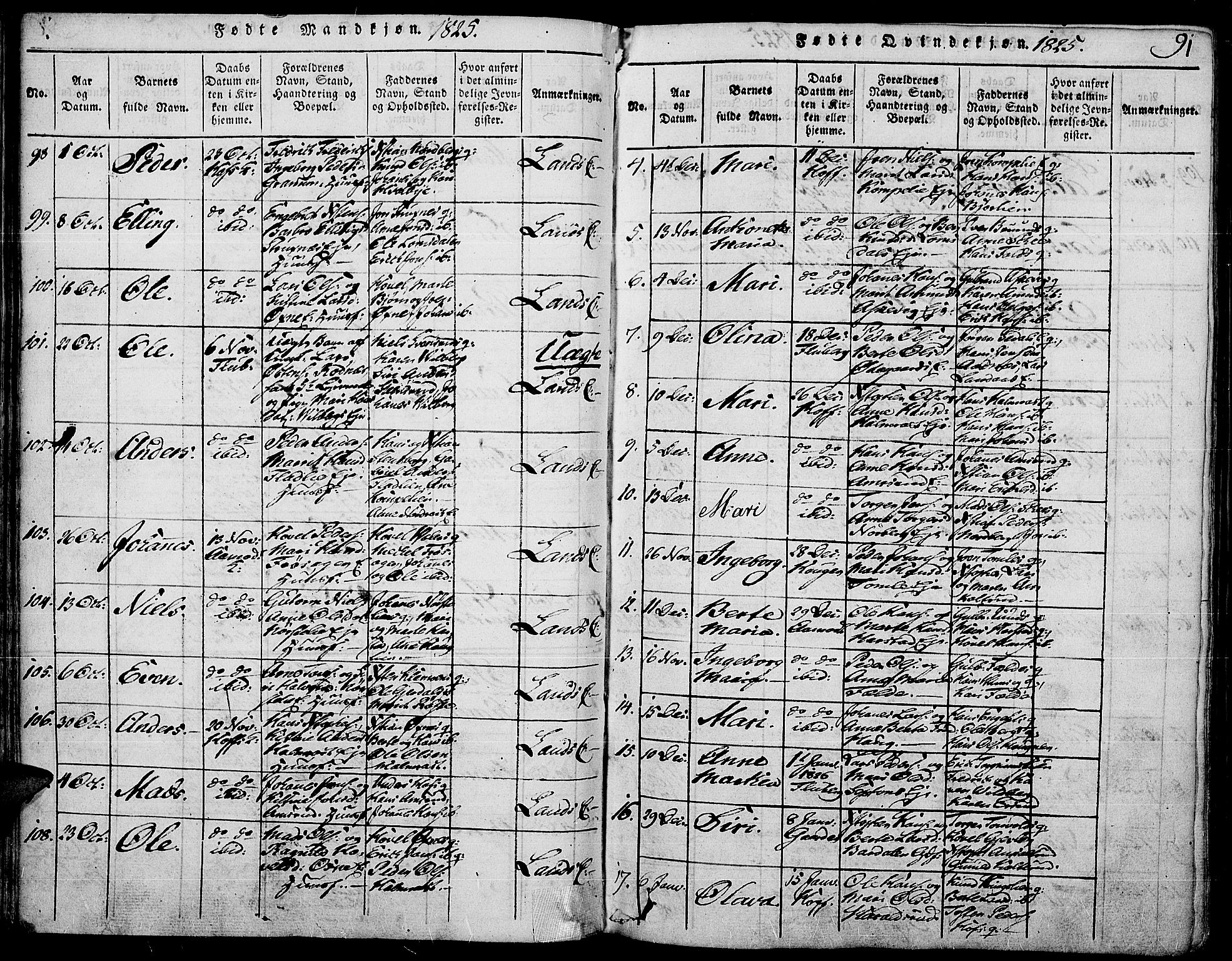 Land prestekontor, SAH/PREST-120/H/Ha/Haa/L0007: Parish register (official) no. 7, 1814-1830, p. 91