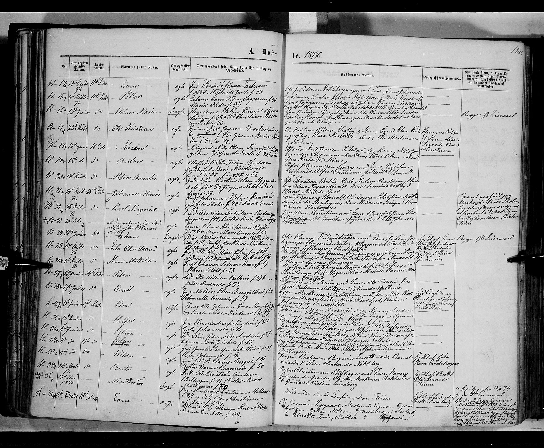Østre Toten prestekontor, SAH/PREST-104/H/Ha/Haa/L0005: Parish register (official) no. 5, 1866-1877, p. 120