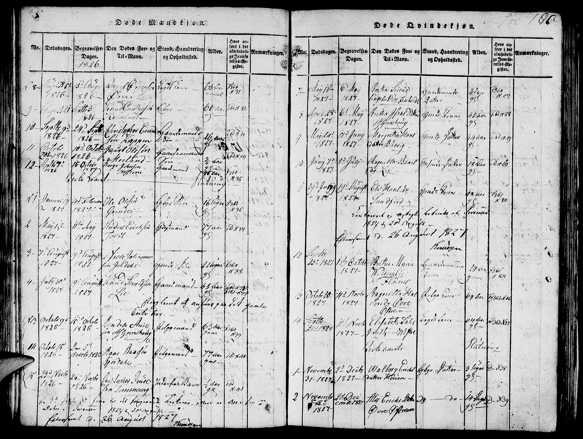 Skjold sokneprestkontor, AV/SAST-A-101847/H/Ha/Hab/L0001: Parish register (copy) no. B 1, 1815-1835, p. 106