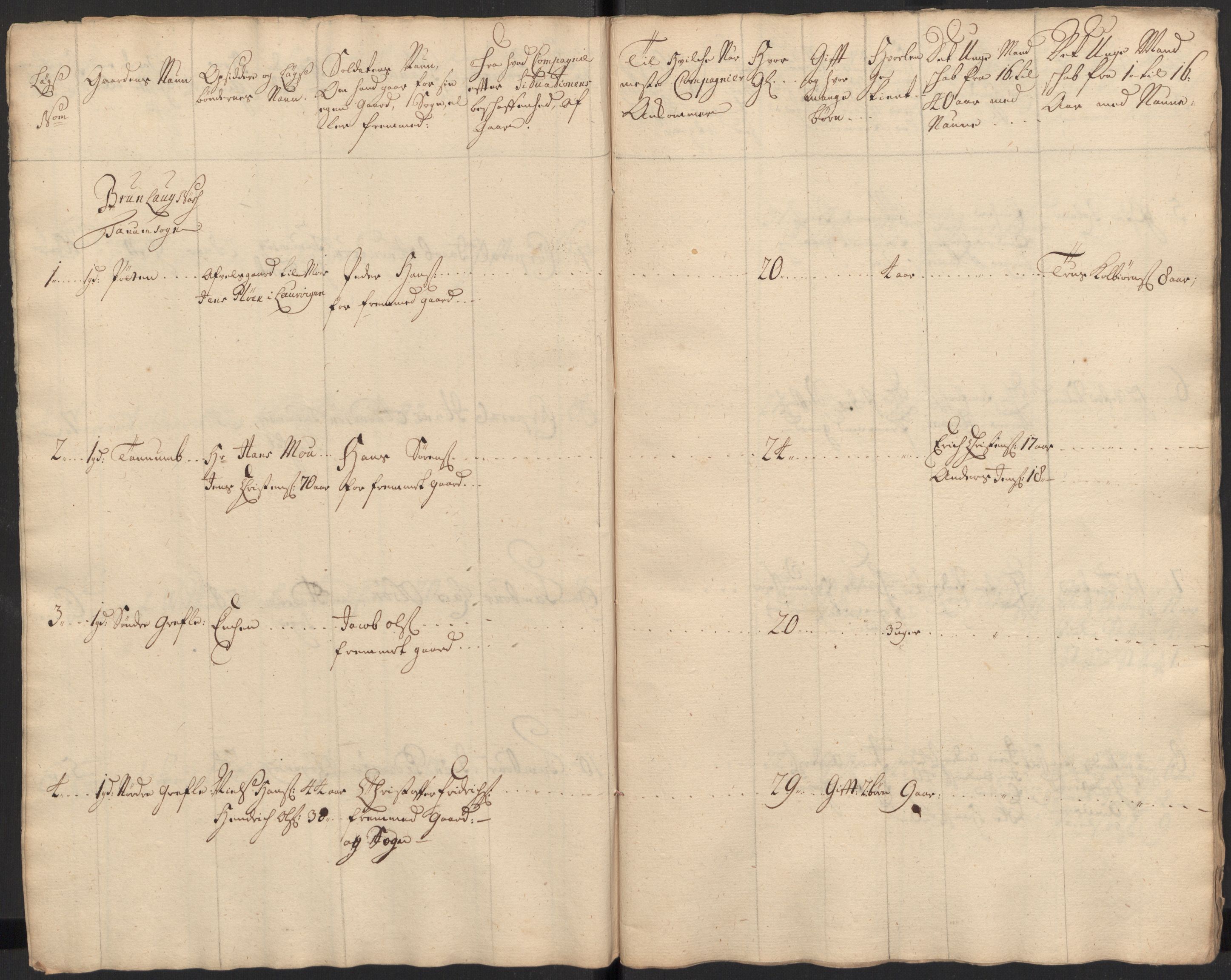 Rentekammeret inntil 1814, Realistisk ordnet avdeling, AV/RA-EA-4070/Ki/L0015: [S14]: Hovedlegdsruller, 1726, p. 67
