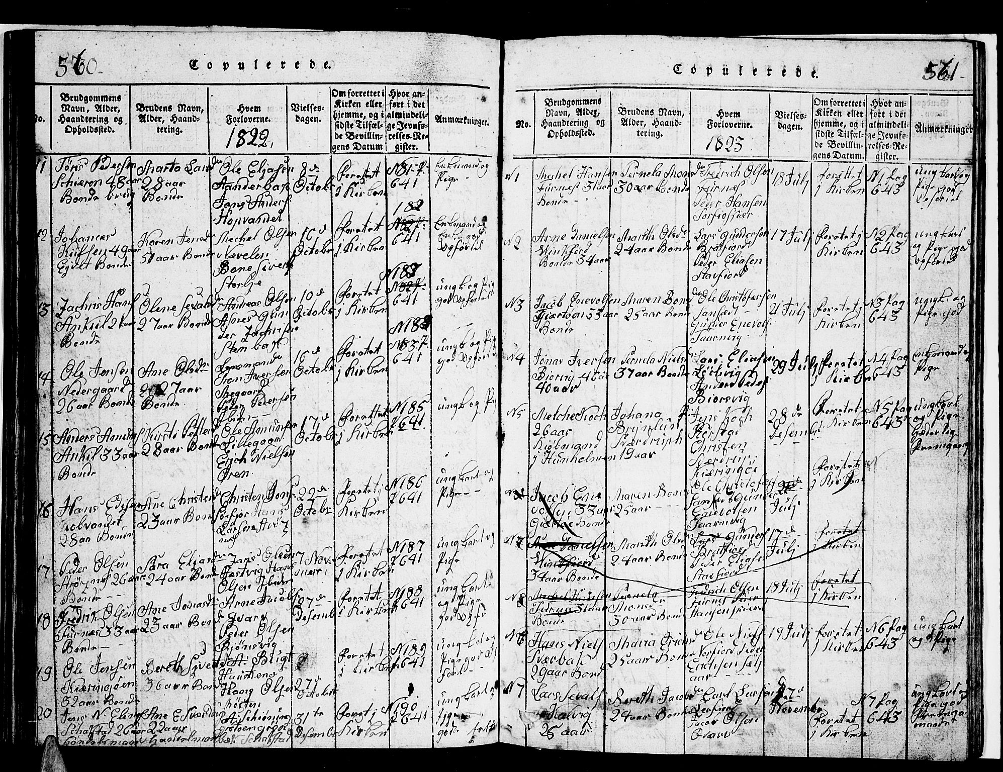 Ministerialprotokoller, klokkerbøker og fødselsregistre - Nordland, AV/SAT-A-1459/853/L0773: Parish register (copy) no. 853C01, 1821-1859, p. 560-561