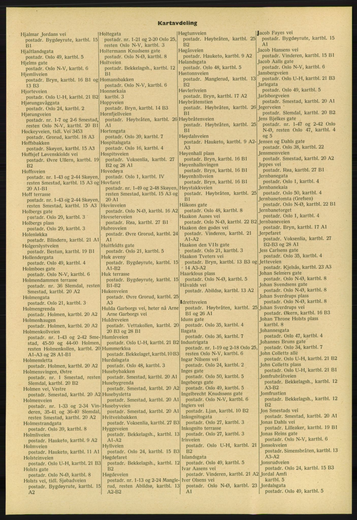 Kristiania/Oslo adressebok, PUBL/-, 1958-1959