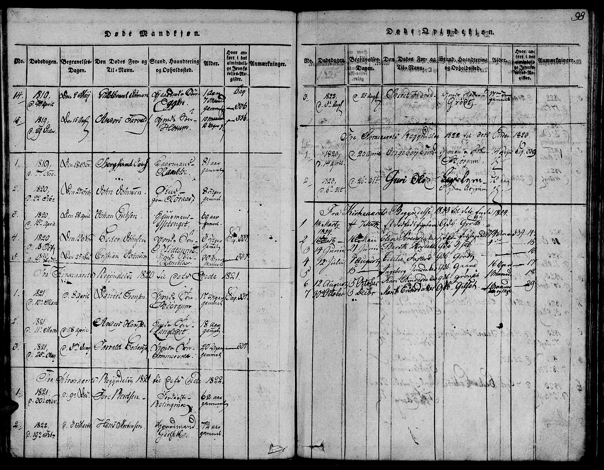 Ministerialprotokoller, klokkerbøker og fødselsregistre - Sør-Trøndelag, AV/SAT-A-1456/685/L0954: Parish register (official) no. 685A03 /1, 1817-1829, p. 98