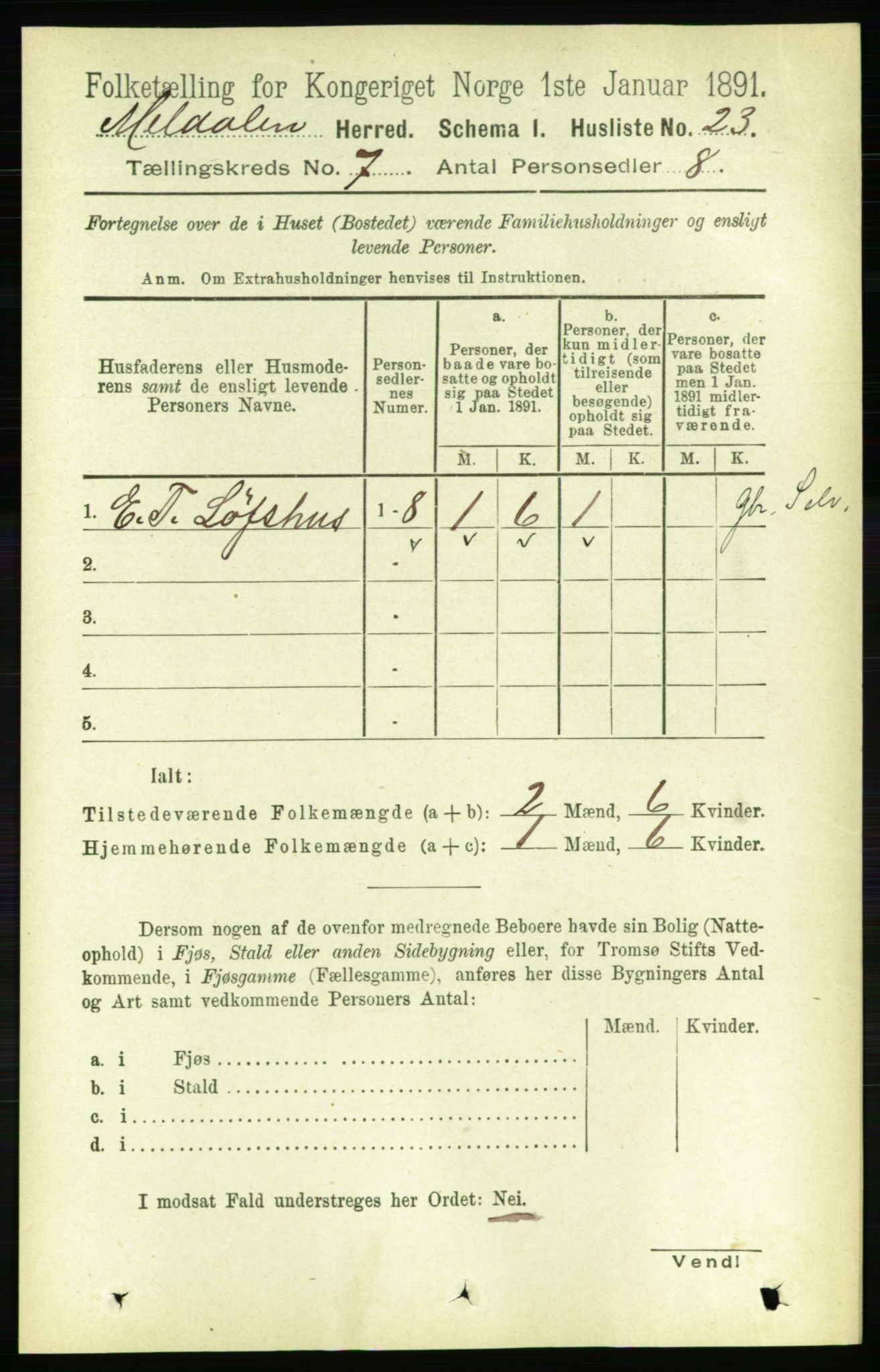 RA, 1891 census for 1636 Meldal, 1891, p. 3353