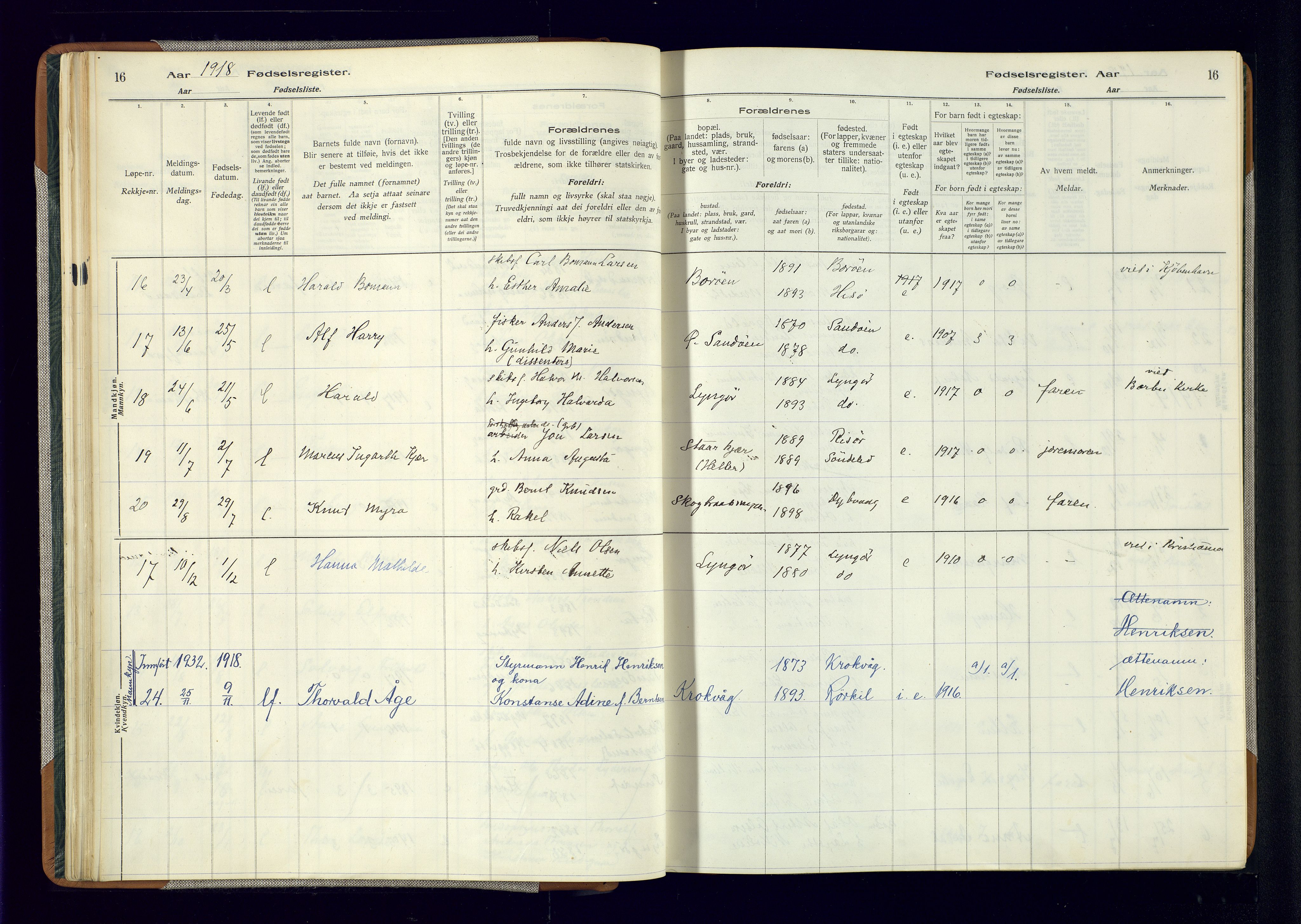 Dypvåg sokneprestkontor, AV/SAK-1111-0007/J/Ja/L0001: Birth register no. II.4.3, 1916-1975, p. 16