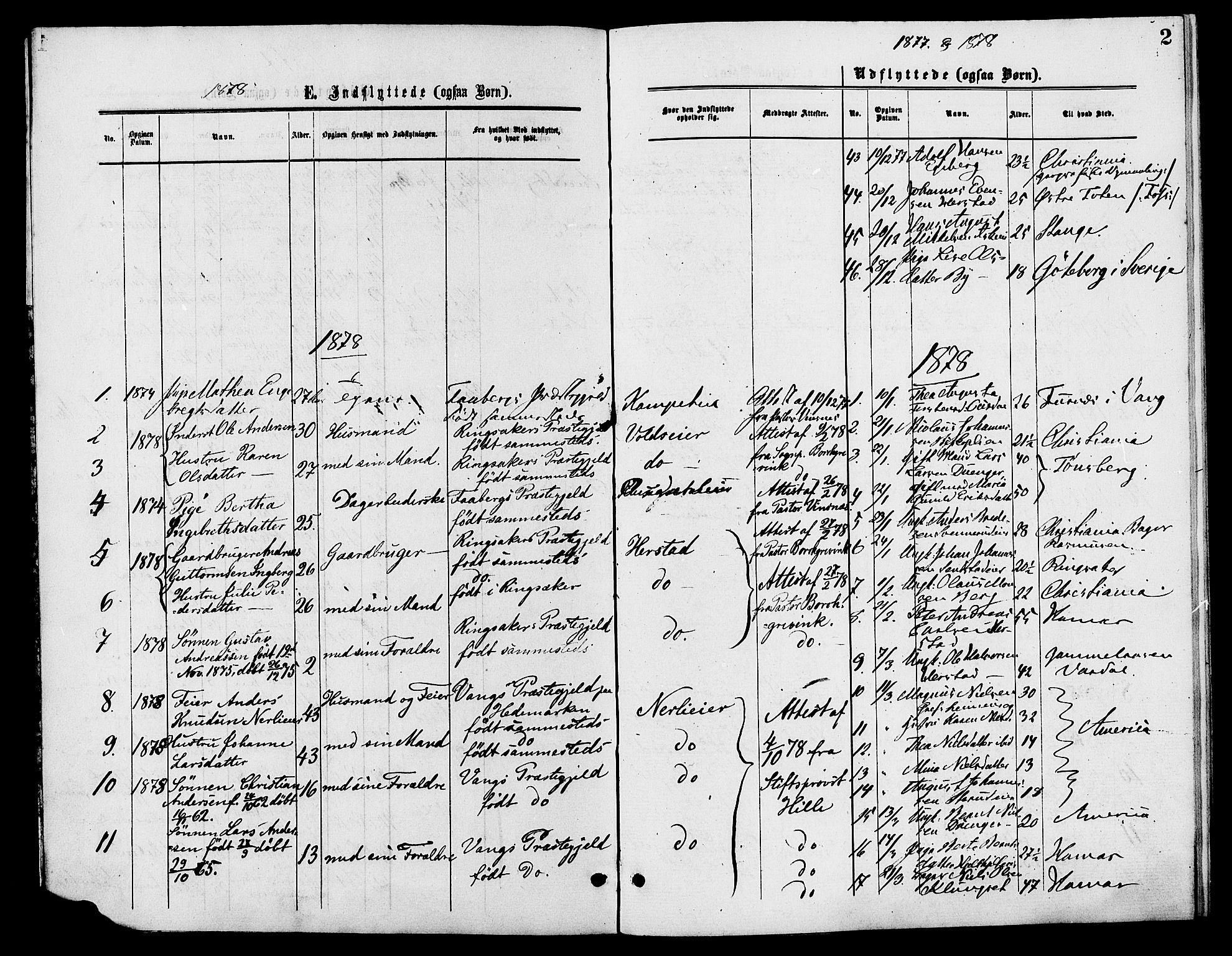 Nes prestekontor, Hedmark, AV/SAH-PREST-020/K/Ka/L0007: Parish register (official) no. 7, 1877-1886, p. 2