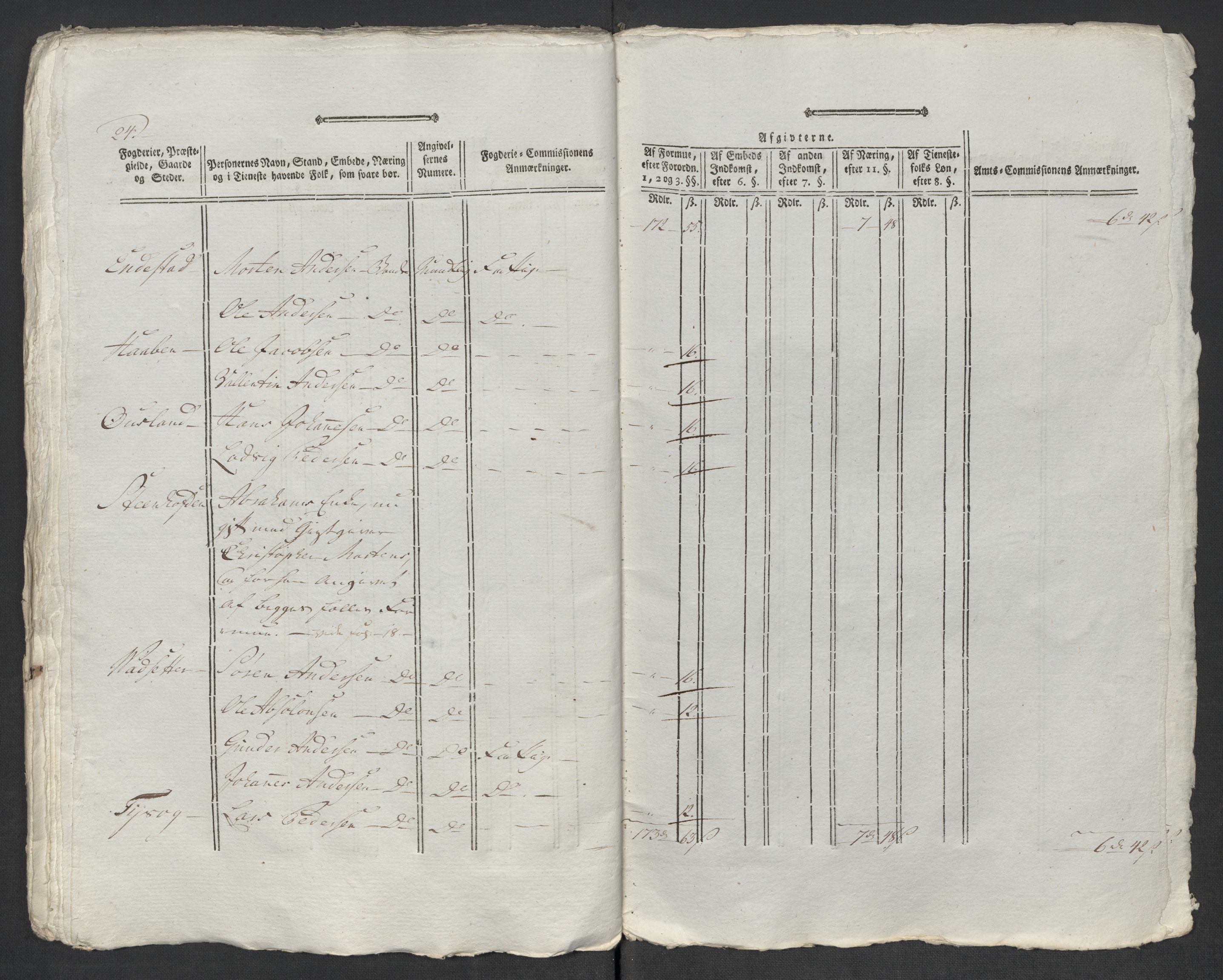 Rentekammeret inntil 1814, Reviderte regnskaper, Mindre regnskaper, AV/RA-EA-4068/Rf/Rfe/L0048: Sunnfjord og Nordfjord fogderier, 1789, p. 179