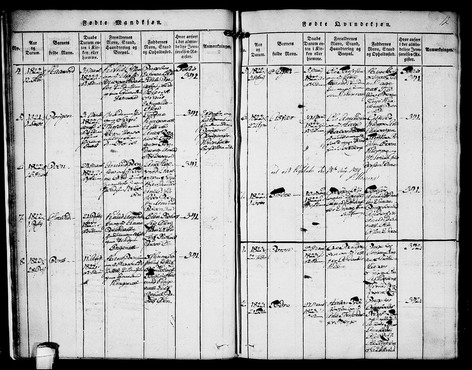 Kviteseid kirkebøker, SAKO/A-276/F/Fc/L0001: Parish register (official) no. III 1, 1815-1836, p. 12