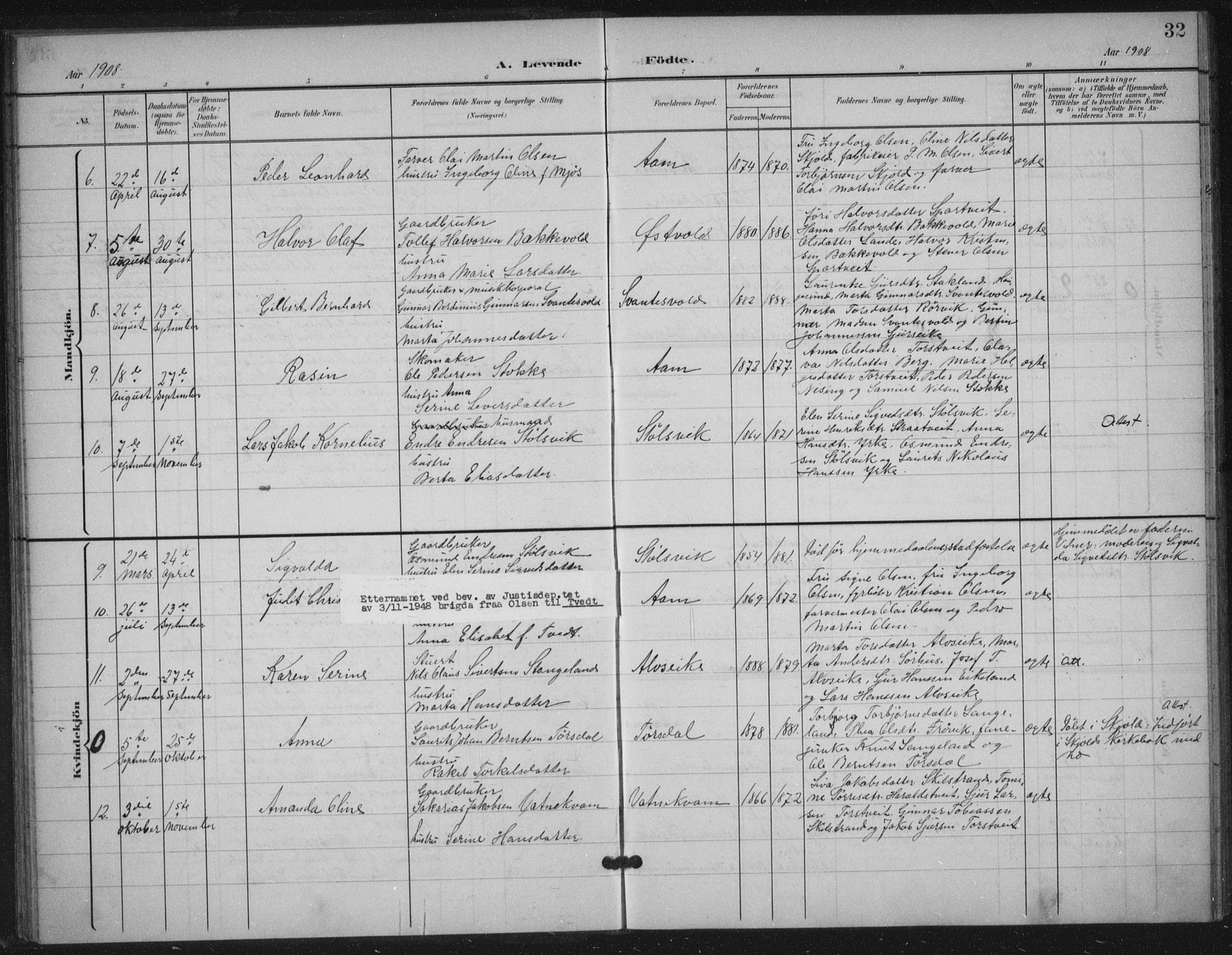 Skjold sokneprestkontor, SAST/A-101847/H/Ha/Haa/L0012: Parish register (official) no. A 12, 1899-1915, p. 32