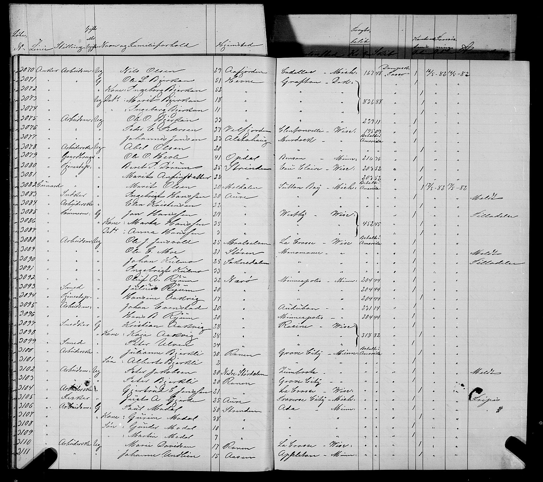 Trondheim politikammer, AV/SAT-A-1887/1/32/L0006: Emigrantprotokoll VI, 1882-1885