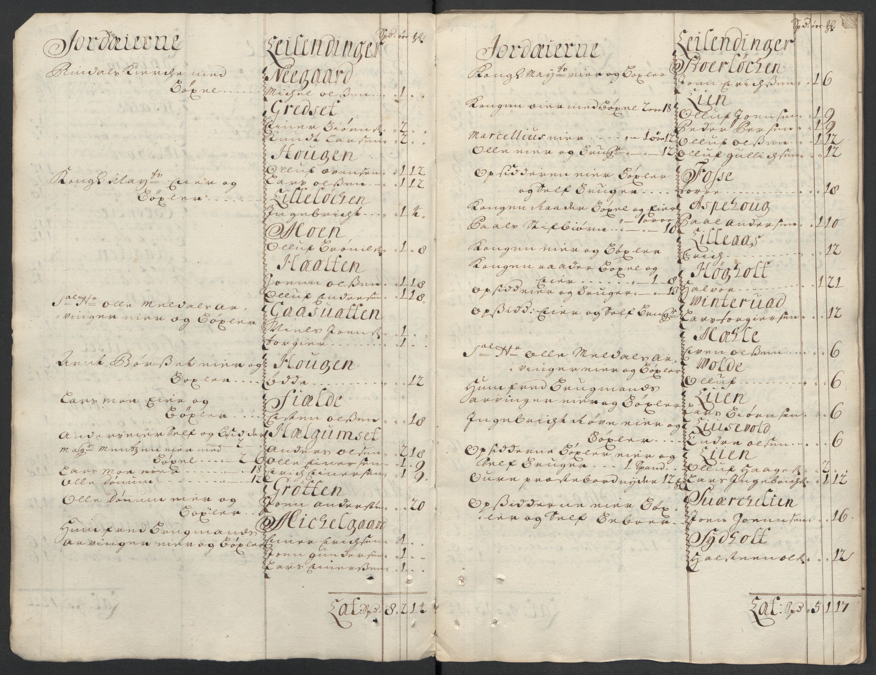 Rentekammeret inntil 1814, Reviderte regnskaper, Fogderegnskap, RA/EA-4092/R56/L3740: Fogderegnskap Nordmøre, 1703-1704, p. 15
