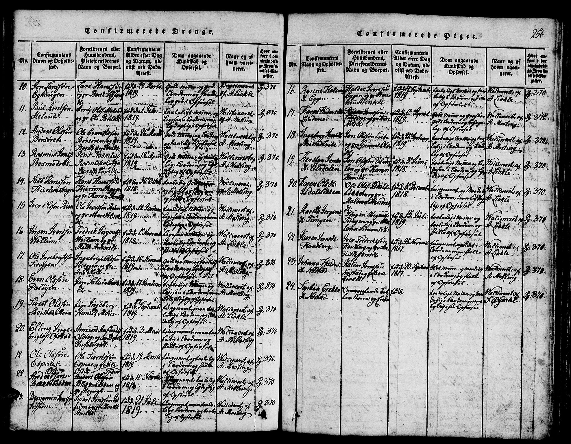 Ministerialprotokoller, klokkerbøker og fødselsregistre - Sør-Trøndelag, SAT/A-1456/665/L0776: Parish register (copy) no. 665C01, 1817-1837, p. 256