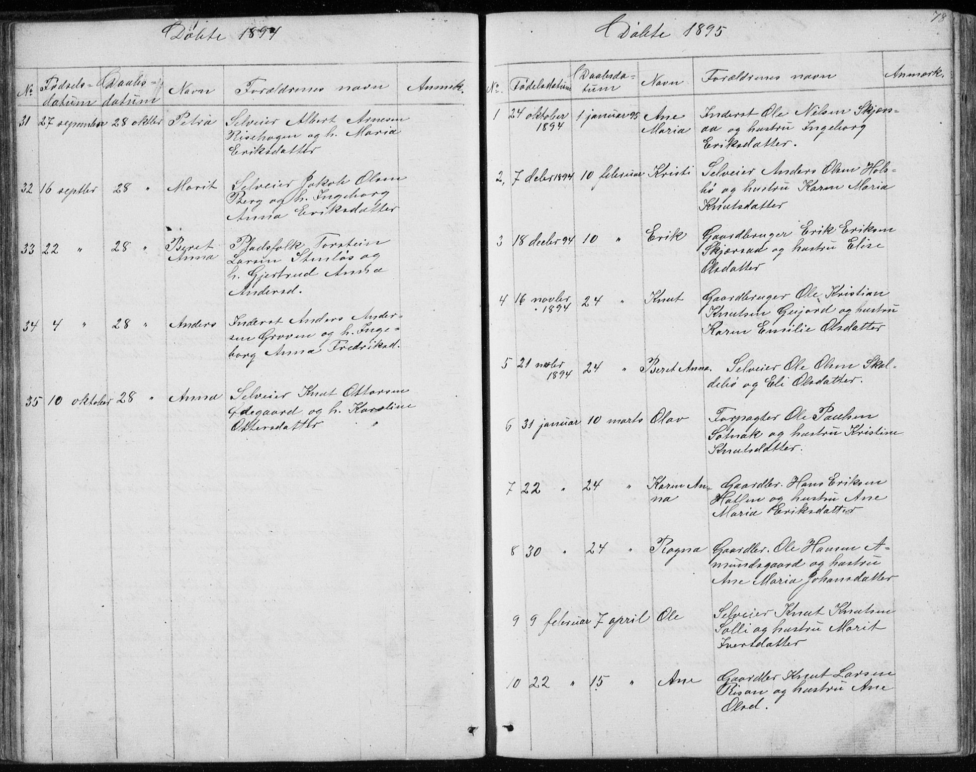 Ministerialprotokoller, klokkerbøker og fødselsregistre - Møre og Romsdal, SAT/A-1454/557/L0684: Parish register (copy) no. 557C02, 1863-1944, p. 78