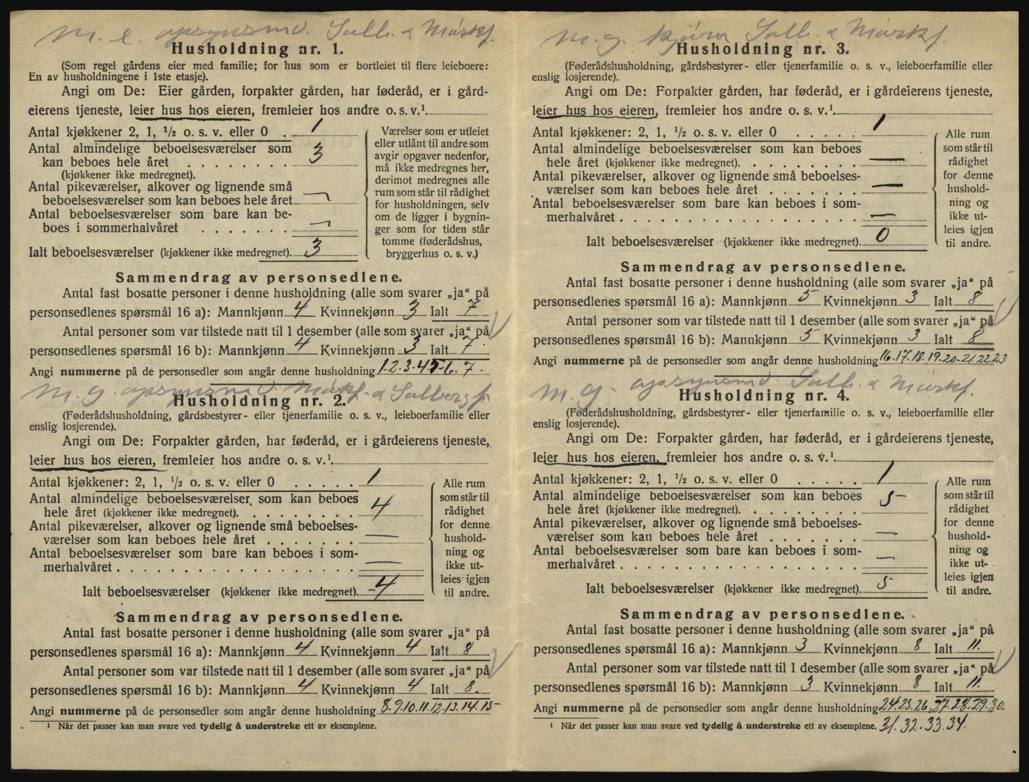 SAO, 1920 census for Askim, 1920, p. 1402