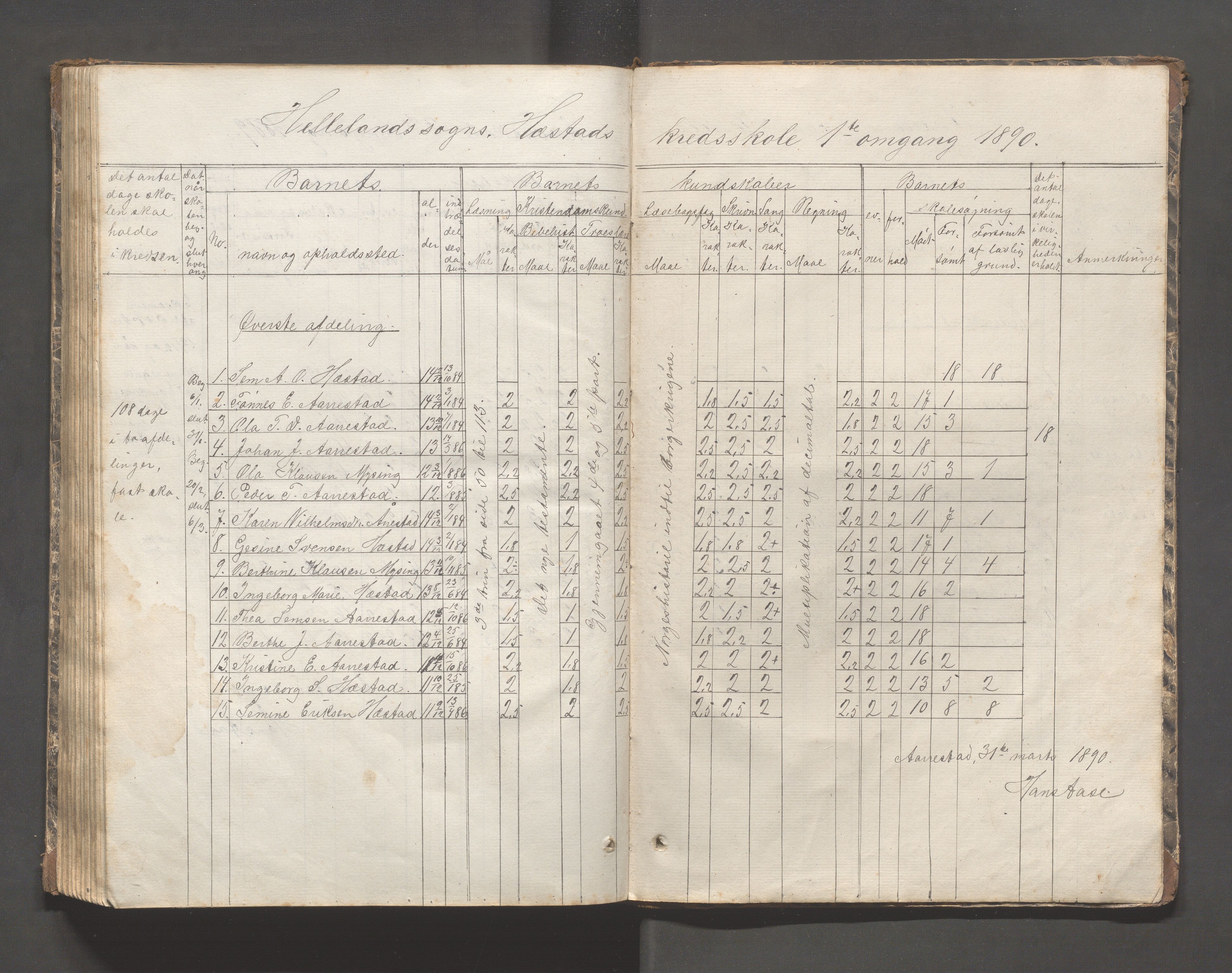 Helleland kommune - Skolekommisjonen/skolestyret, IKAR/K-100486/H/L0002: Skoleprotokoll - Søndre distrikt, 1859-1890, p. 136