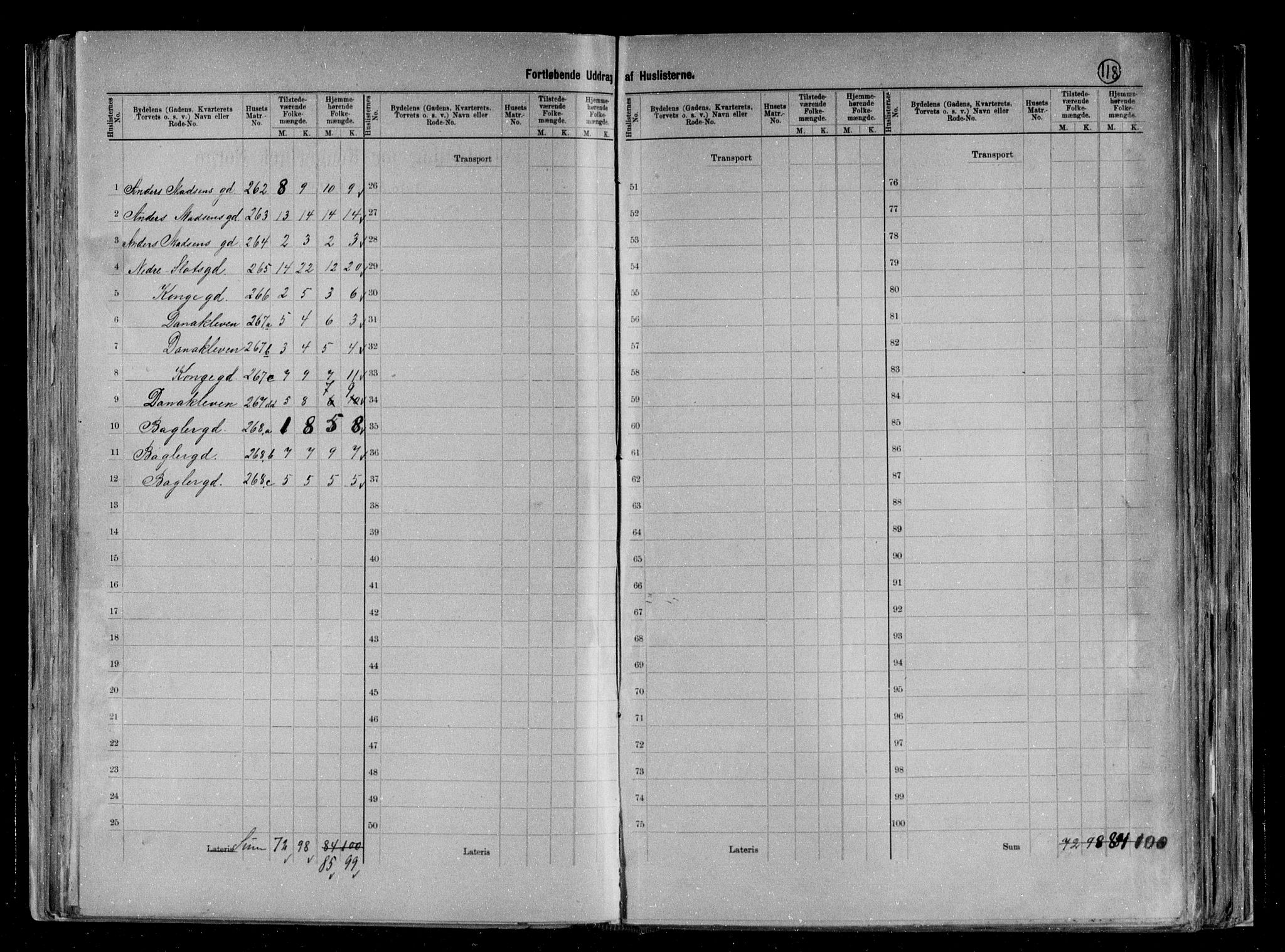 RA, 1891 census for 0705 Tønsberg, 1891, p. 52