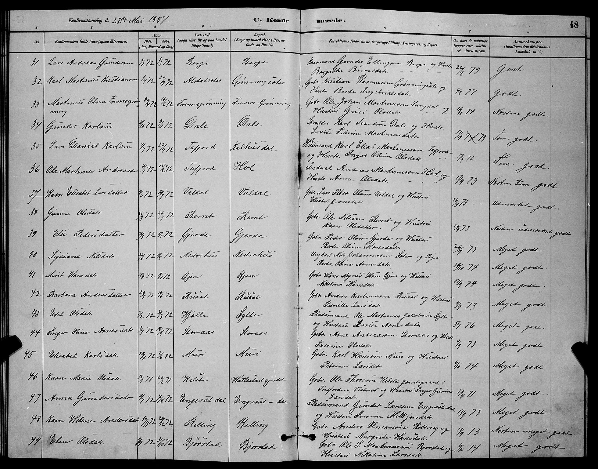 Ministerialprotokoller, klokkerbøker og fødselsregistre - Møre og Romsdal, AV/SAT-A-1454/519/L0263: Parish register (copy) no. 519C04, 1885-1892, p. 48