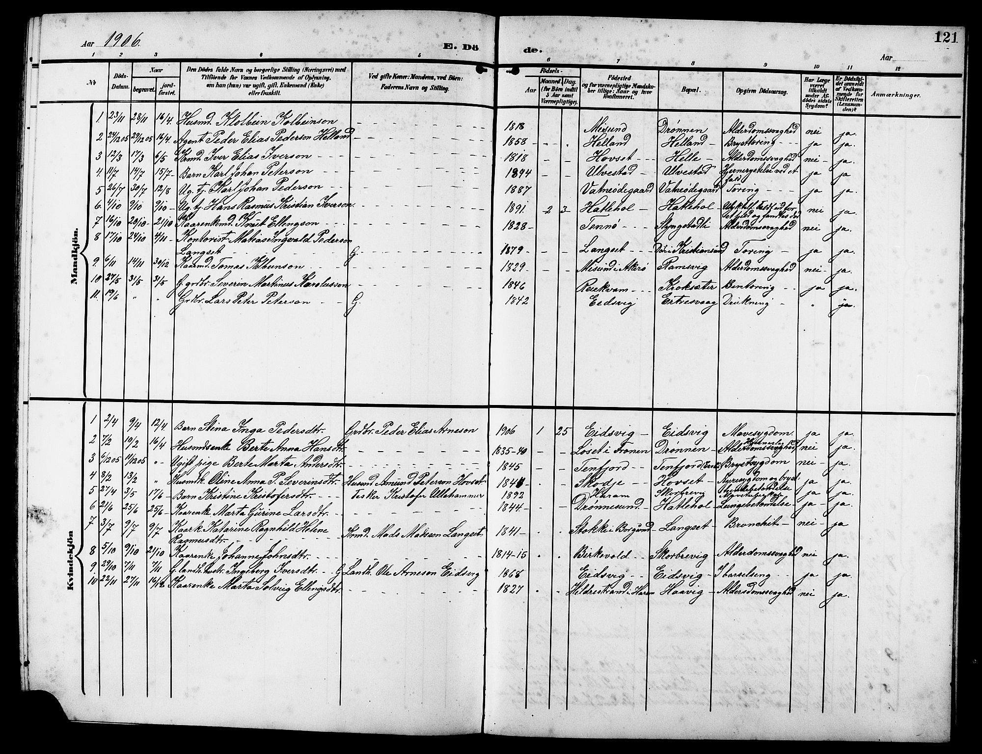 Ministerialprotokoller, klokkerbøker og fødselsregistre - Møre og Romsdal, AV/SAT-A-1454/525/L0377: Parish register (copy) no. 525C03, 1903-1917, p. 121