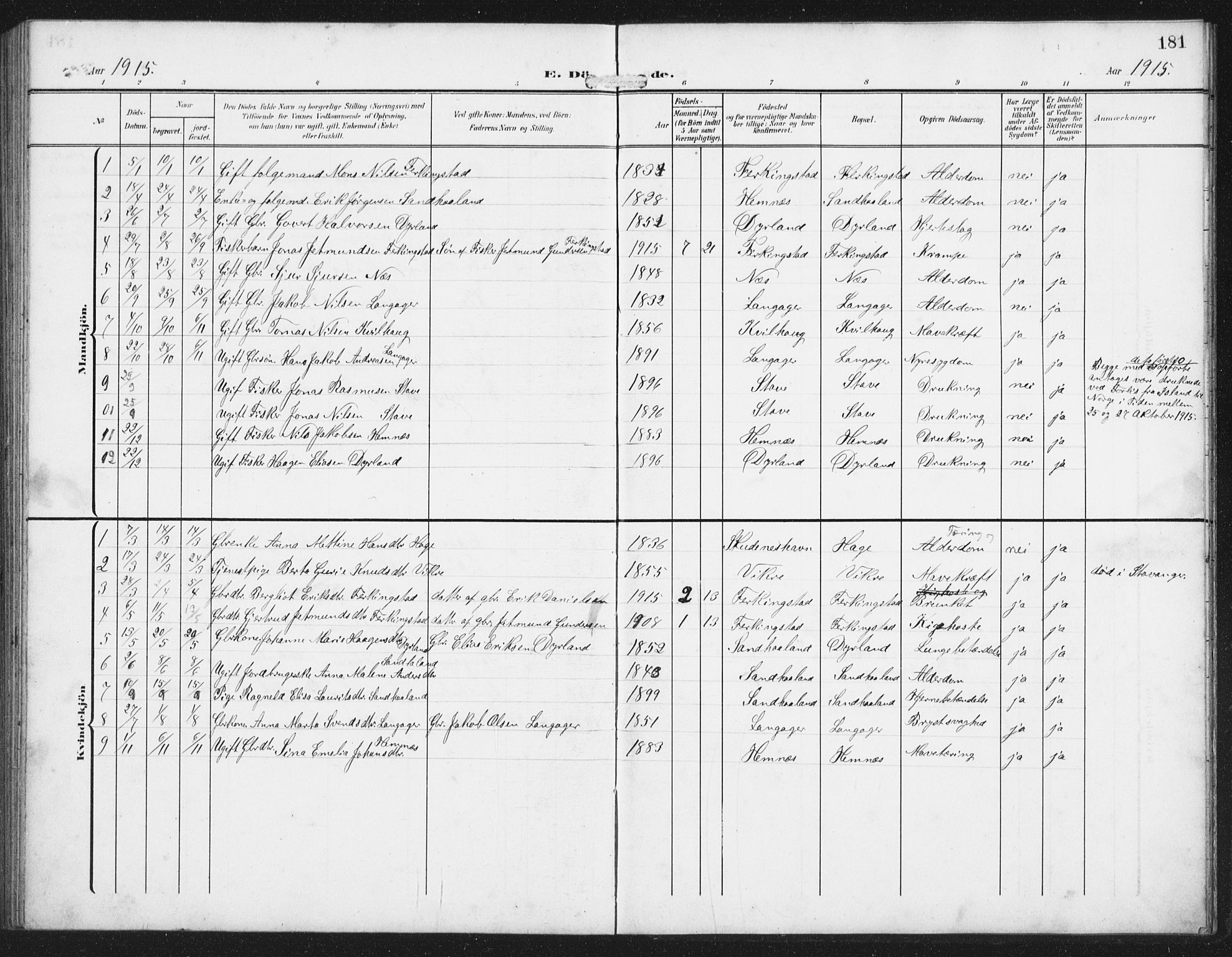 Skudenes sokneprestkontor, SAST/A -101849/H/Ha/Hab/L0011: Parish register (copy) no. B 11, 1909-1943, p. 181