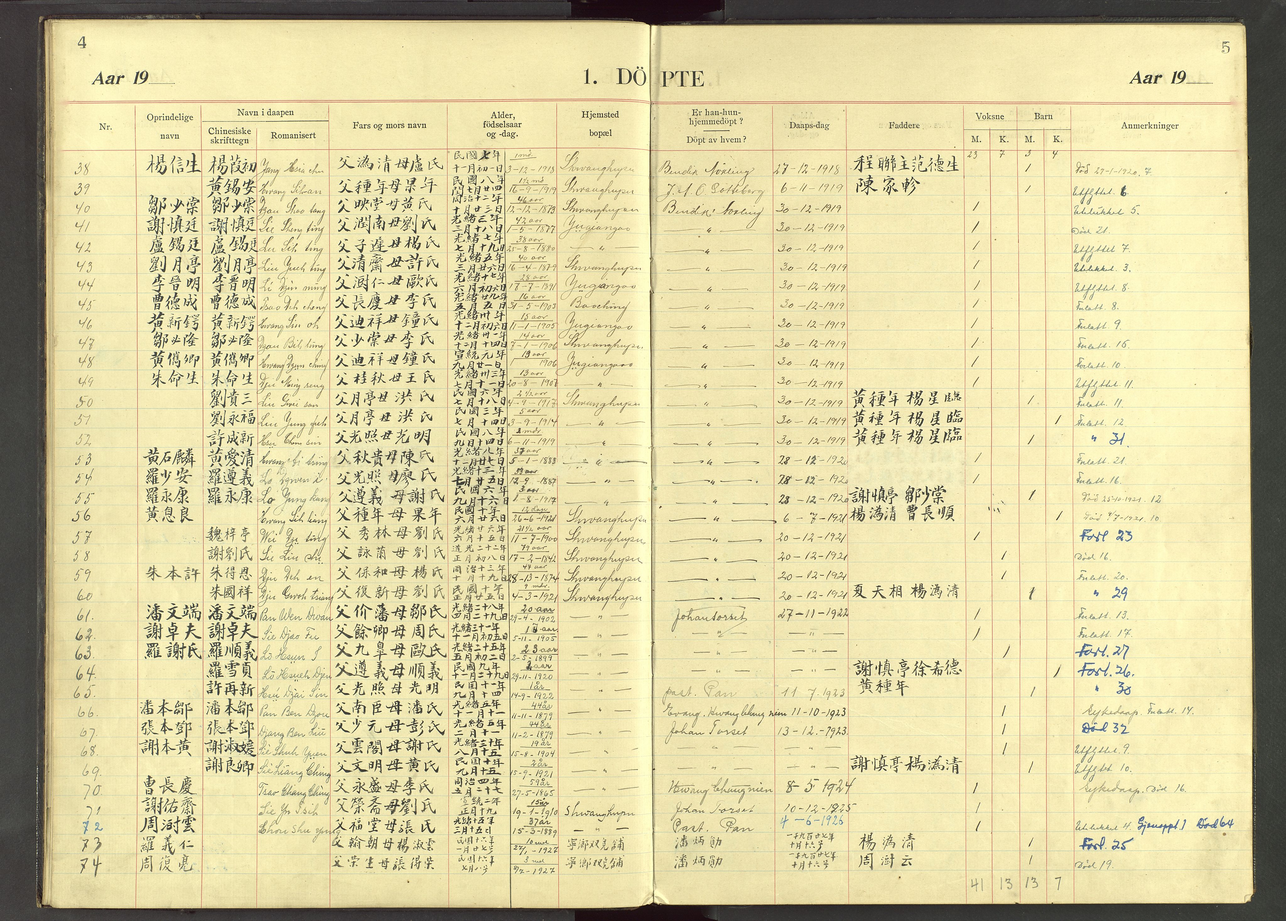 Det Norske Misjonsselskap - utland - Kina (Hunan), VID/MA-A-1065/Dm/L0037: Parish register (official) no. 75, 1910-1948, p. 4-5