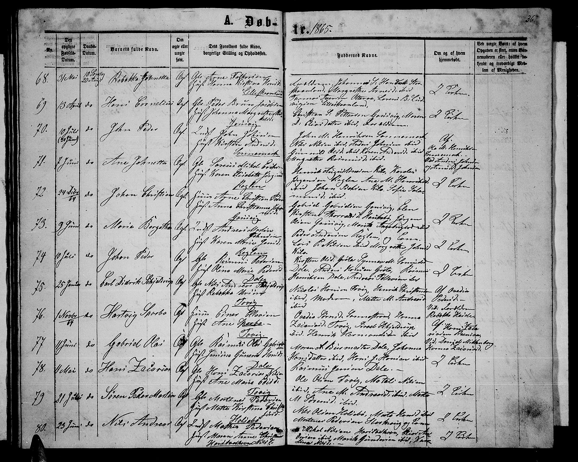 Trondenes sokneprestkontor, AV/SATØ-S-1319/H/Hb/L0008klokker: Parish register (copy) no. 8, 1863-1869, p. 36