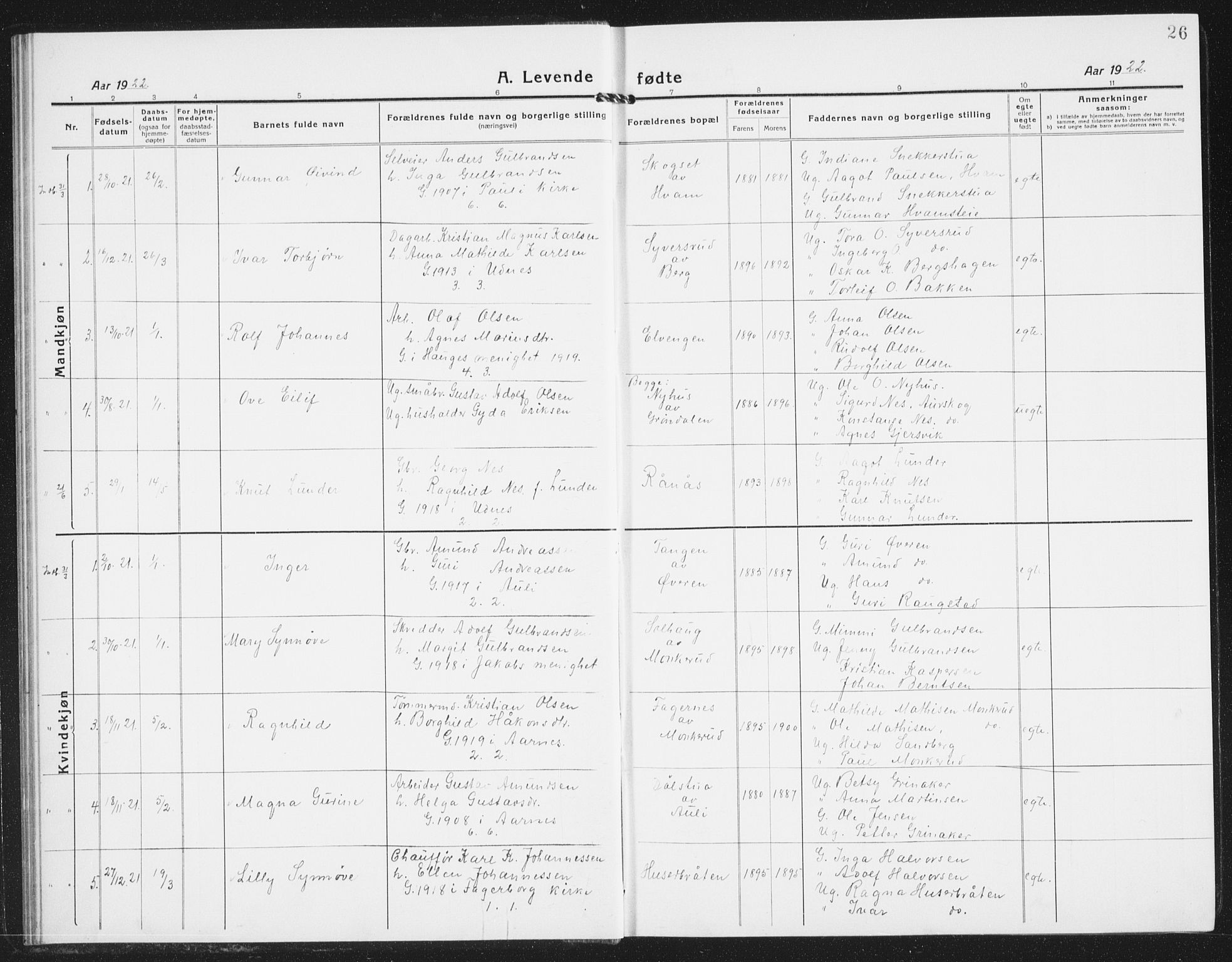 Nes prestekontor Kirkebøker, SAO/A-10410/G/Gb/L0002: Parish register (copy) no. II 2, 1918-1942, p. 26