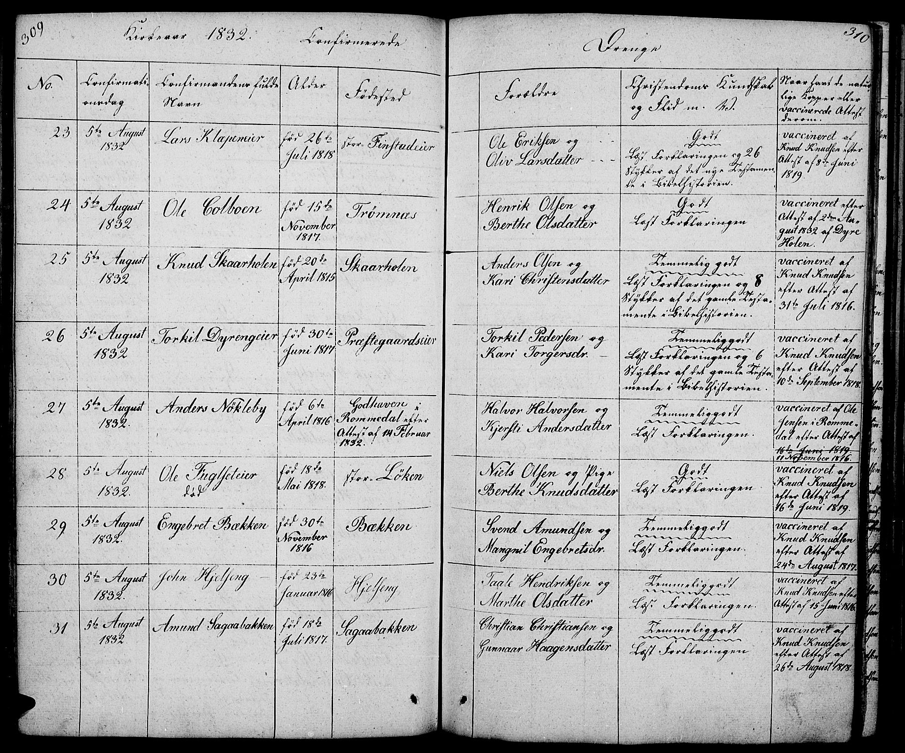 Løten prestekontor, SAH/PREST-022/L/La/L0002: Parish register (copy) no. 2, 1832-1850, p. 309-310