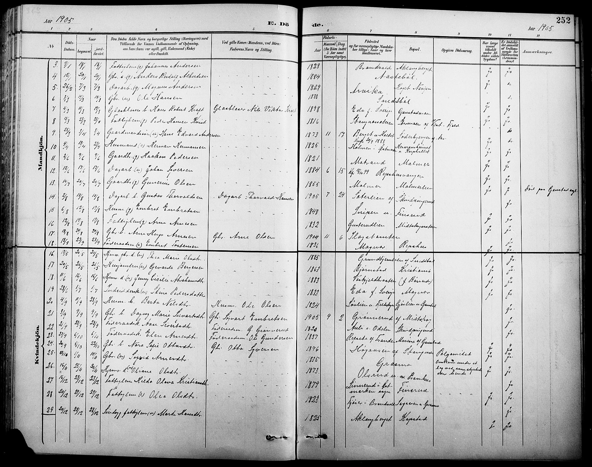 Eidskog prestekontor, SAH/PREST-026/H/Ha/Hab/L0001: Parish register (copy) no. 1, 1895-1917, p. 252