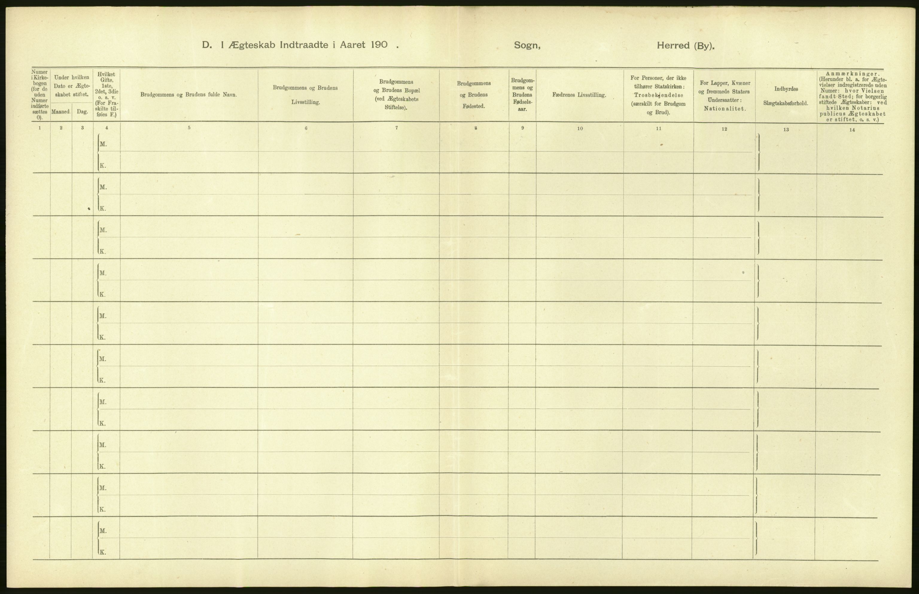 Statistisk sentralbyrå, Sosiodemografiske emner, Befolkning, AV/RA-S-2228/D/Df/Dfa/Dfab/L0019: Nordre Trondhjems amt: Fødte, gifte, døde, 1904, p. 360