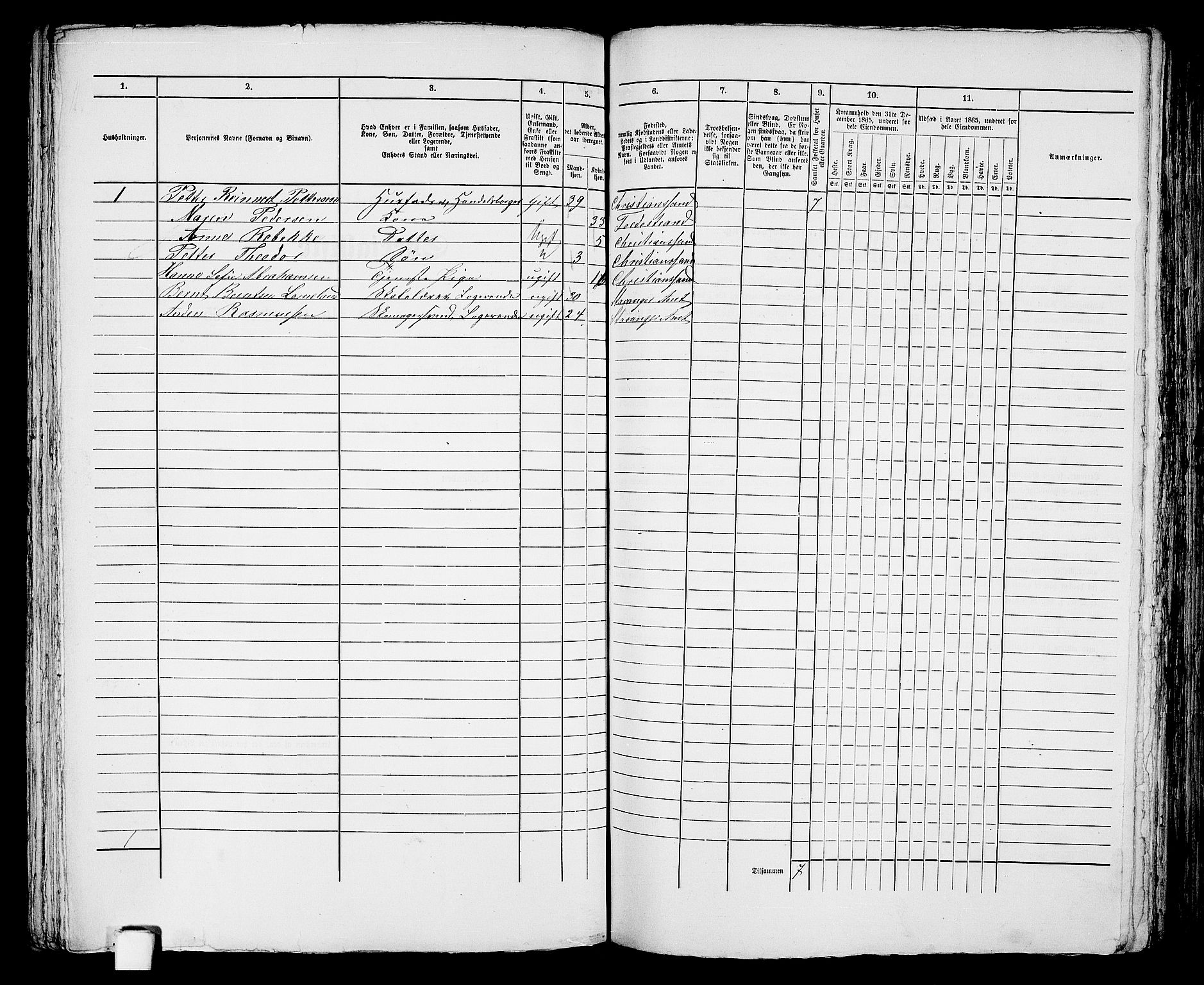 RA, 1865 census for Kristiansand, 1865, p. 776