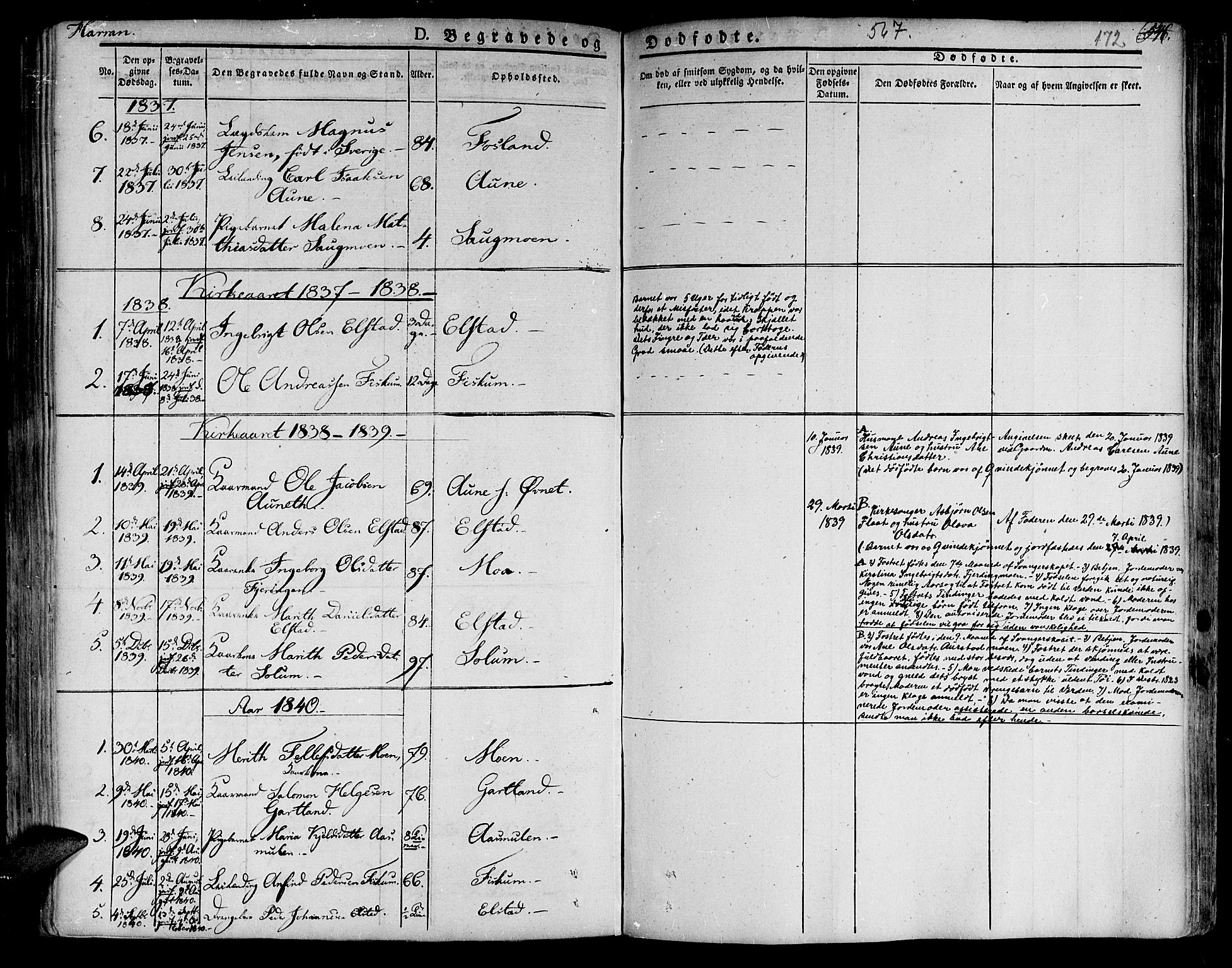 Ministerialprotokoller, klokkerbøker og fødselsregistre - Nord-Trøndelag, SAT/A-1458/758/L0510: Parish register (official) no. 758A01 /3, 1821-1841, p. 172