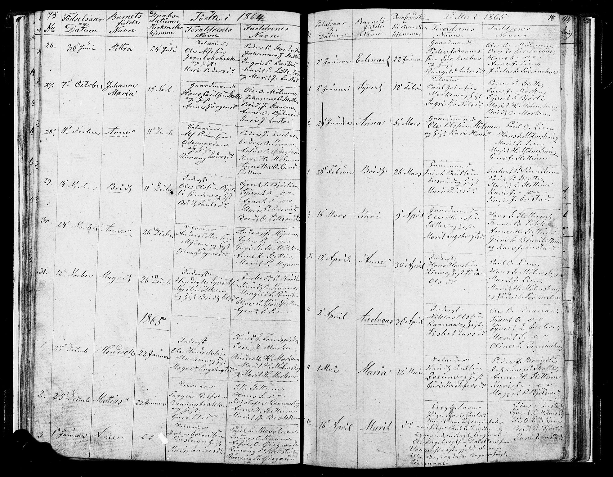 Lesja prestekontor, SAH/PREST-068/H/Ha/Hab/L0004: Parish register (copy) no. 4, 1842-1871, p. 75-76