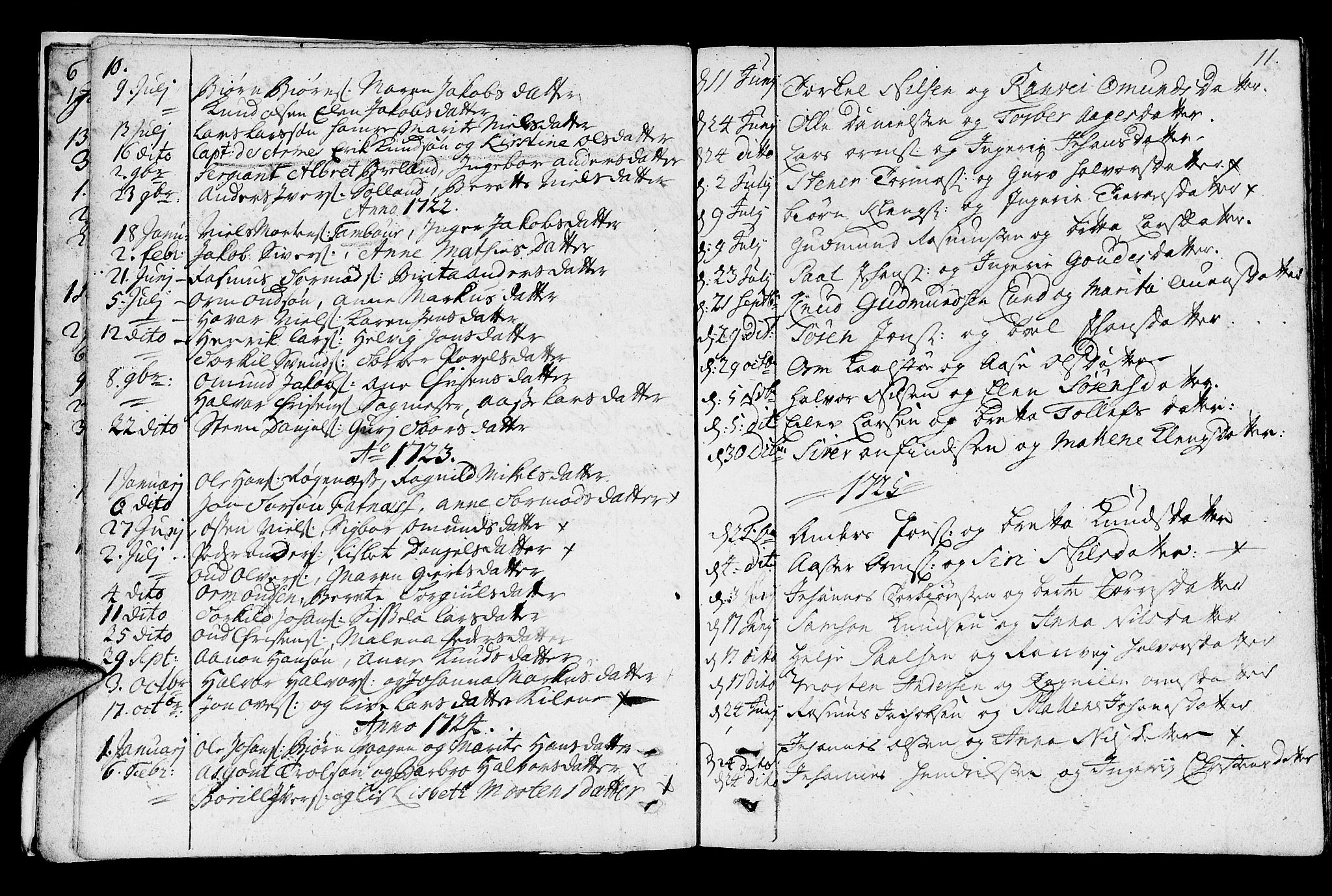 Jelsa sokneprestkontor, SAST/A-101842/01/IV: Parish register (official) no. A 1, 1695-1737, p. 10-11