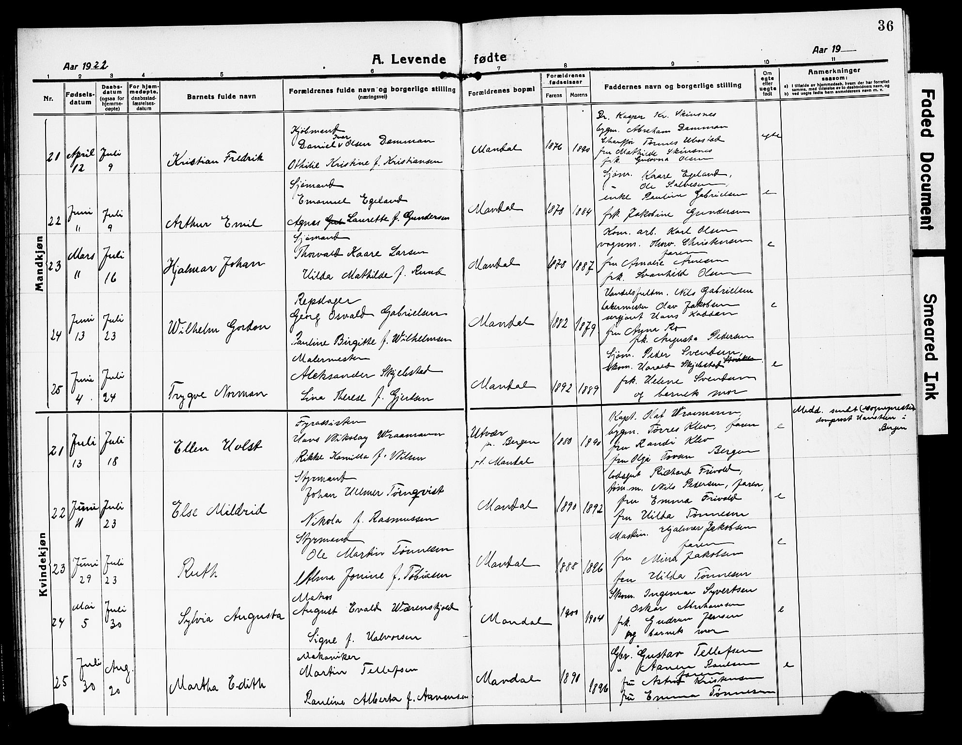 Mandal sokneprestkontor, SAK/1111-0030/F/Fb/Fbc/L0001: Parish register (copy) no. B 1, 1918-1931, p. 36