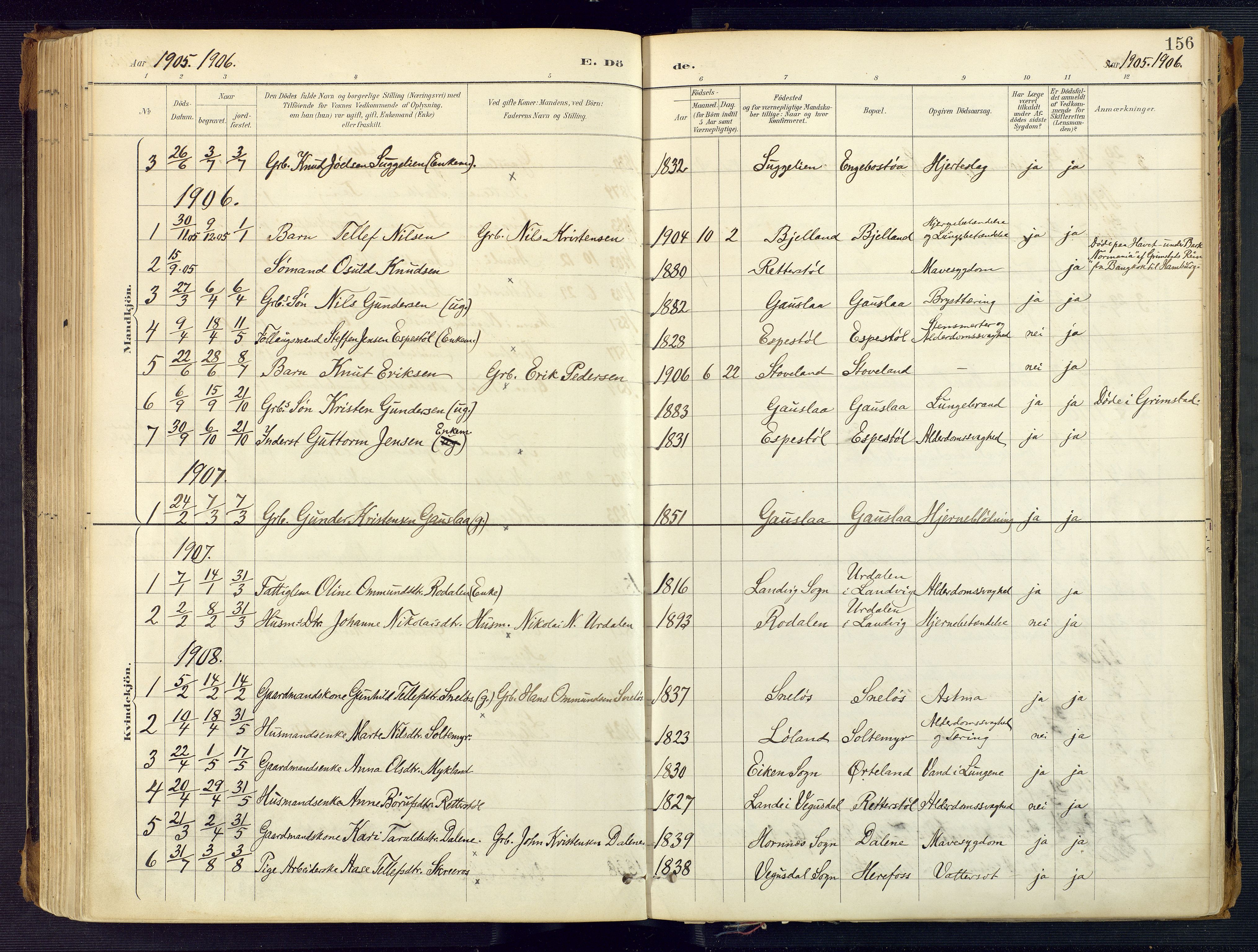 Herefoss sokneprestkontor, AV/SAK-1111-0019/F/Fa/Faa/L0003: Parish register (official) no. A 3, 1887-1930, p. 156