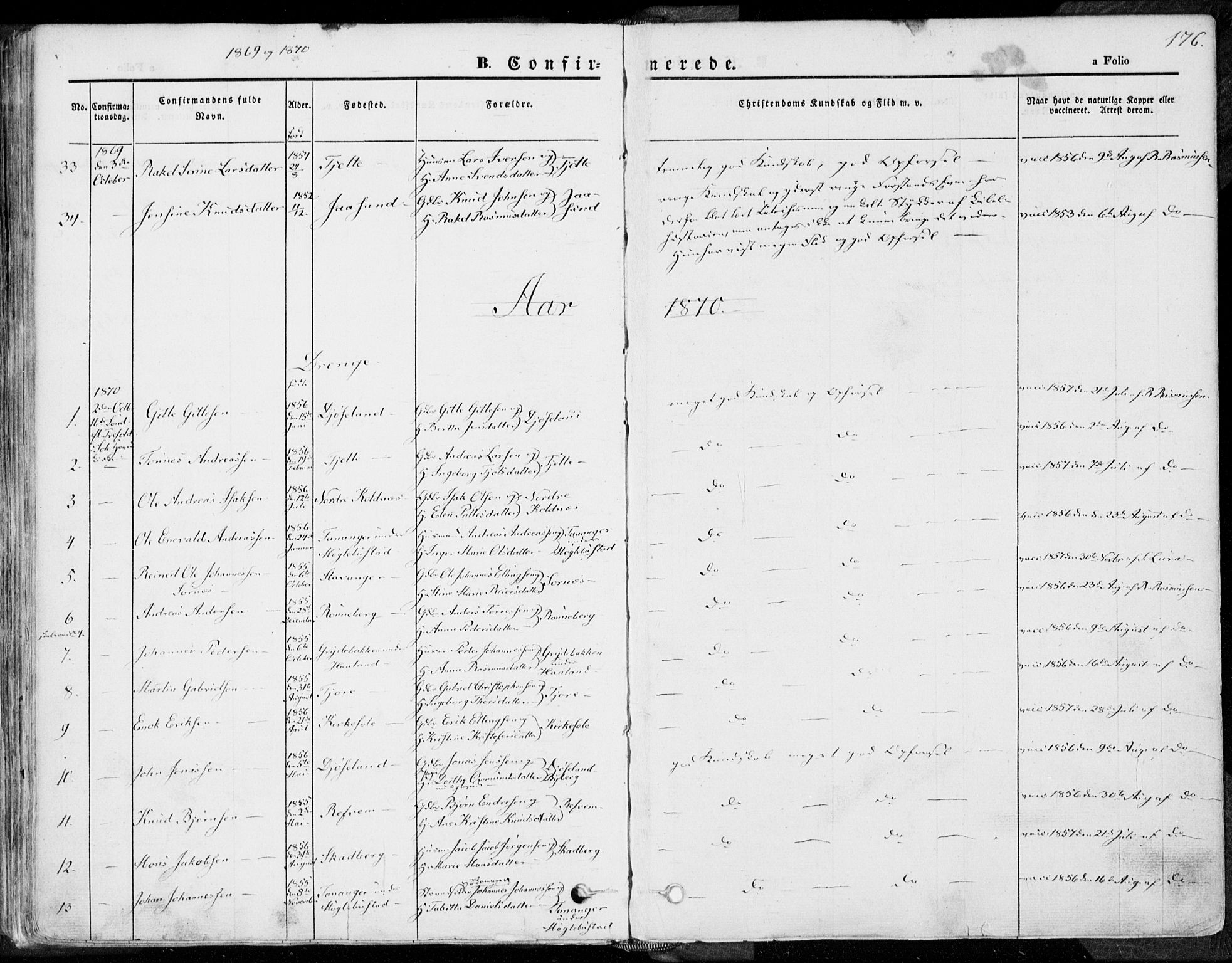 Håland sokneprestkontor, AV/SAST-A-101802/001/30BA/L0007: Parish register (official) no. A 7.1, 1854-1870, p. 176
