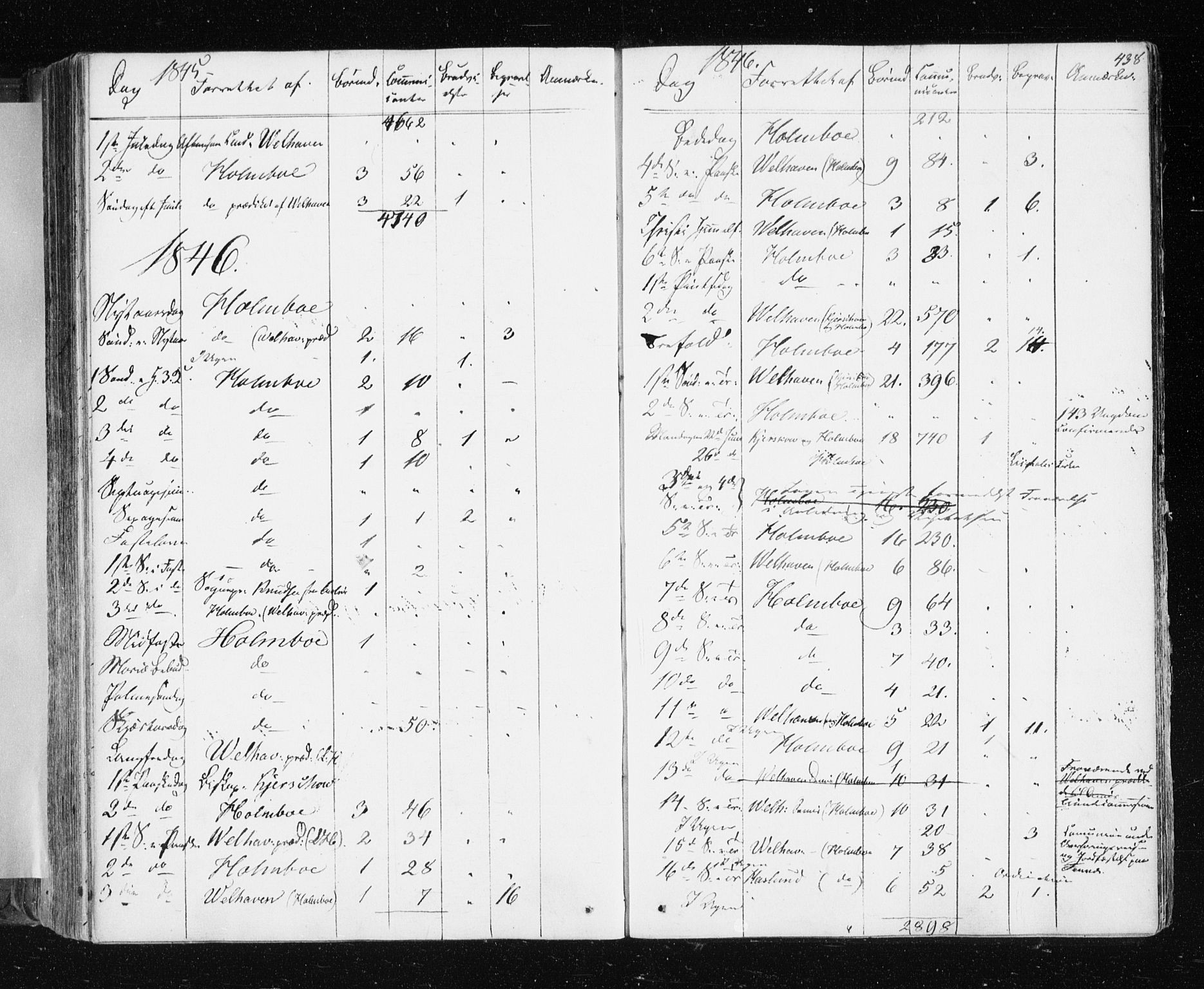 Tromsø sokneprestkontor/stiftsprosti/domprosti, SATØ/S-1343/G/Ga/L0009kirke: Parish register (official) no. 9, 1837-1847, p. 438