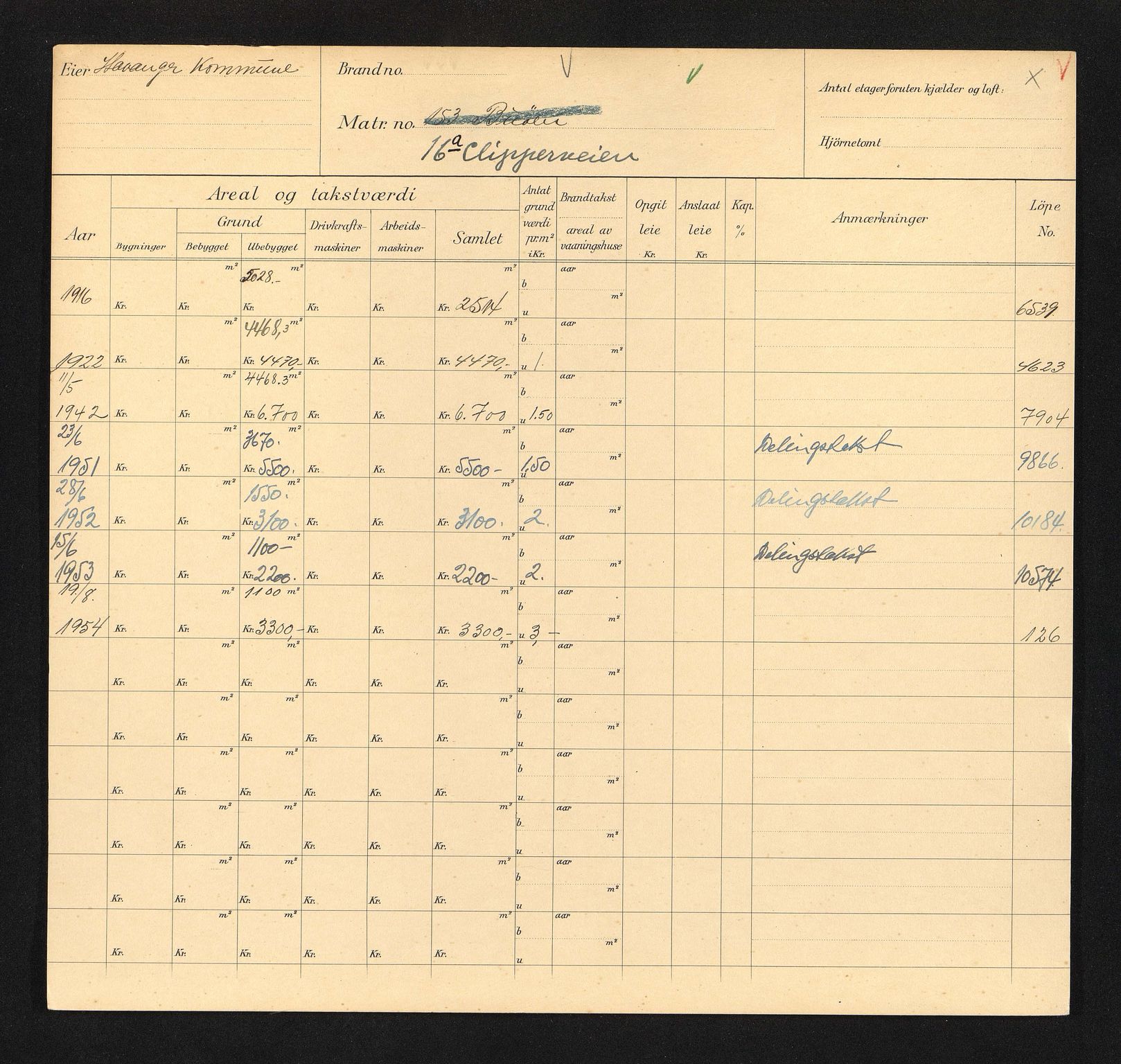 Stavanger kommune. Skattetakstvesenet, BYST/A-0440/F/Fa/Faa/L0009/0003: Skattetakstkort / Clipperveien 15 - Cort Adelers gate 14