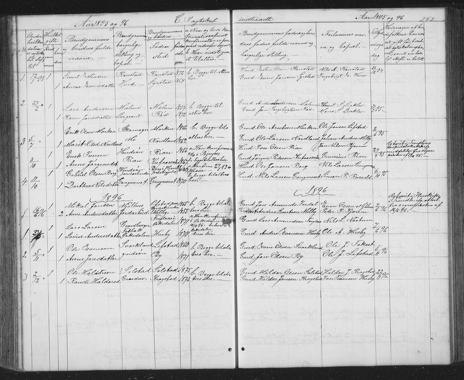 Ministerialprotokoller, klokkerbøker og fødselsregistre - Sør-Trøndelag, SAT/A-1456/667/L0798: Parish register (copy) no. 667C03, 1867-1929, p. 242
