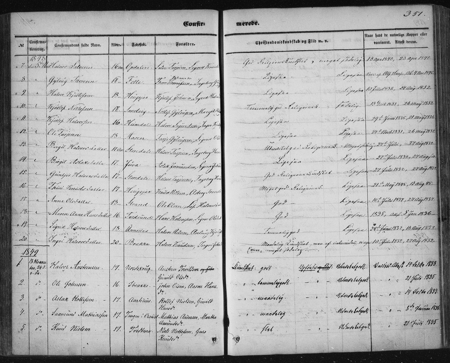 Nissedal kirkebøker, AV/SAKO-A-288/F/Fa/L0003: Parish register (official) no. I 3, 1846-1870, p. 350-351